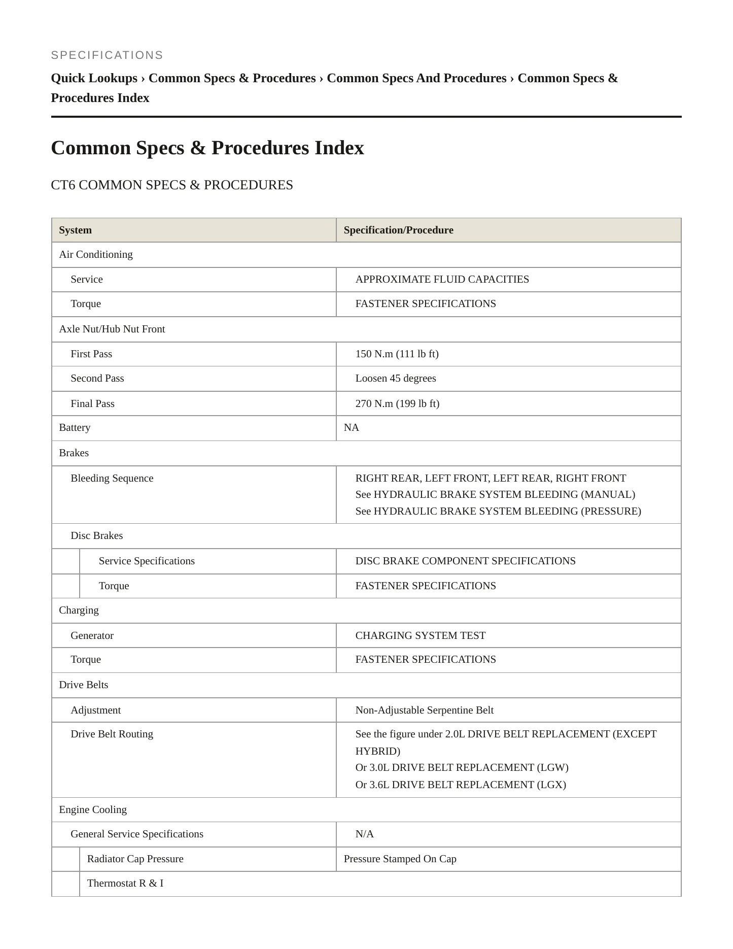 2017 Cadillac CT6 Service and Repair Manual preview page 2
