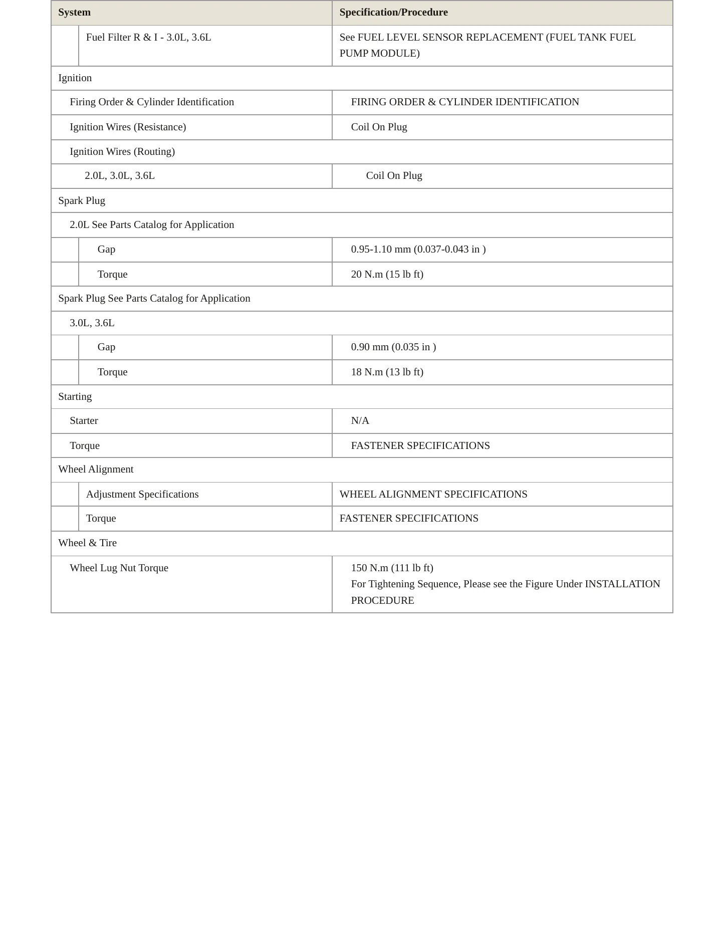 2017 Cadillac CT6 Service and Repair Manual preview page 4