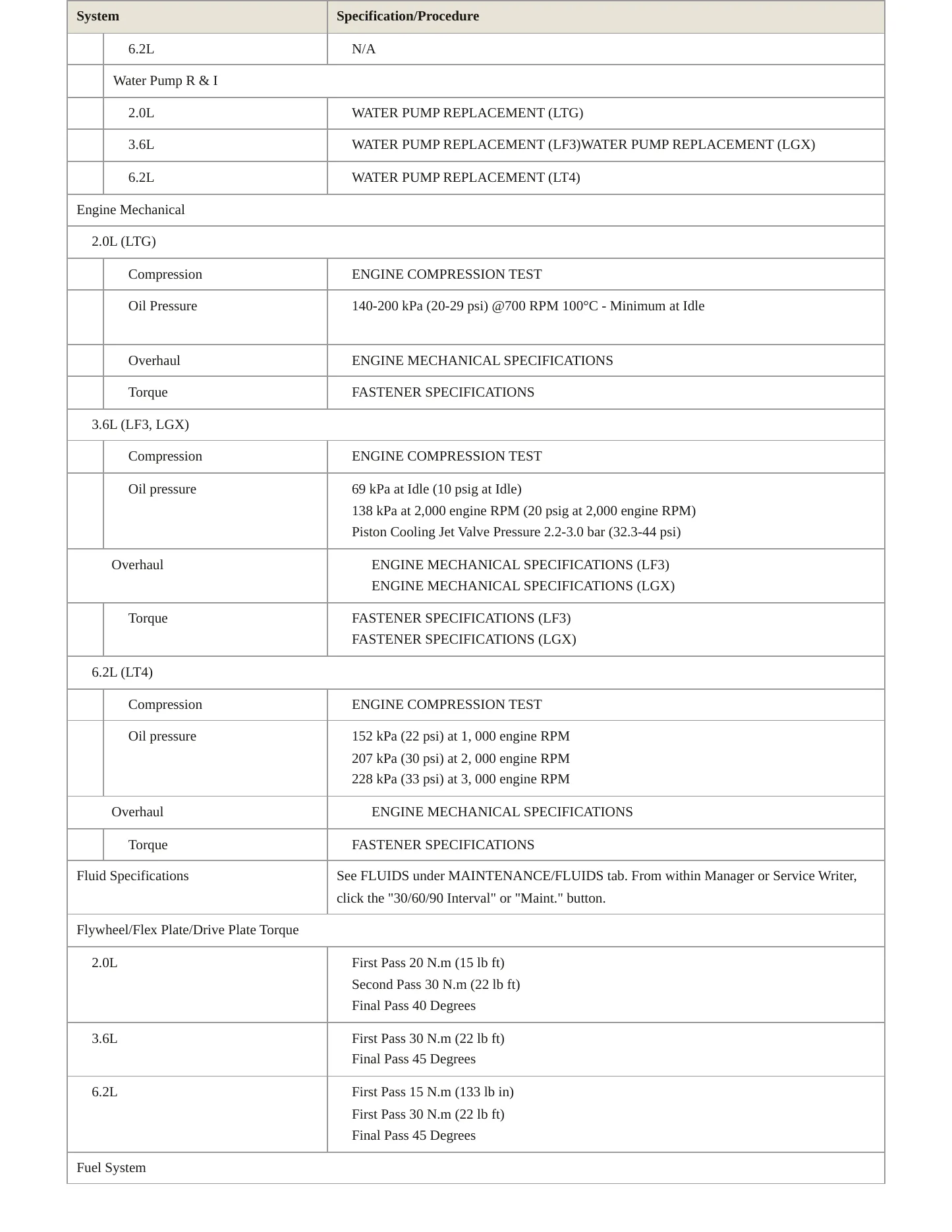 2017 Cadillac CTS Service and Repair Manual preview page 3