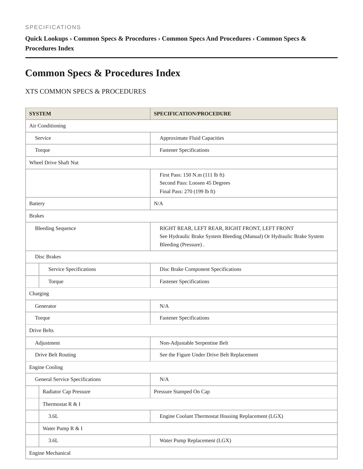 2017 Cadillac XT5 Service and Repair Manual preview page 2