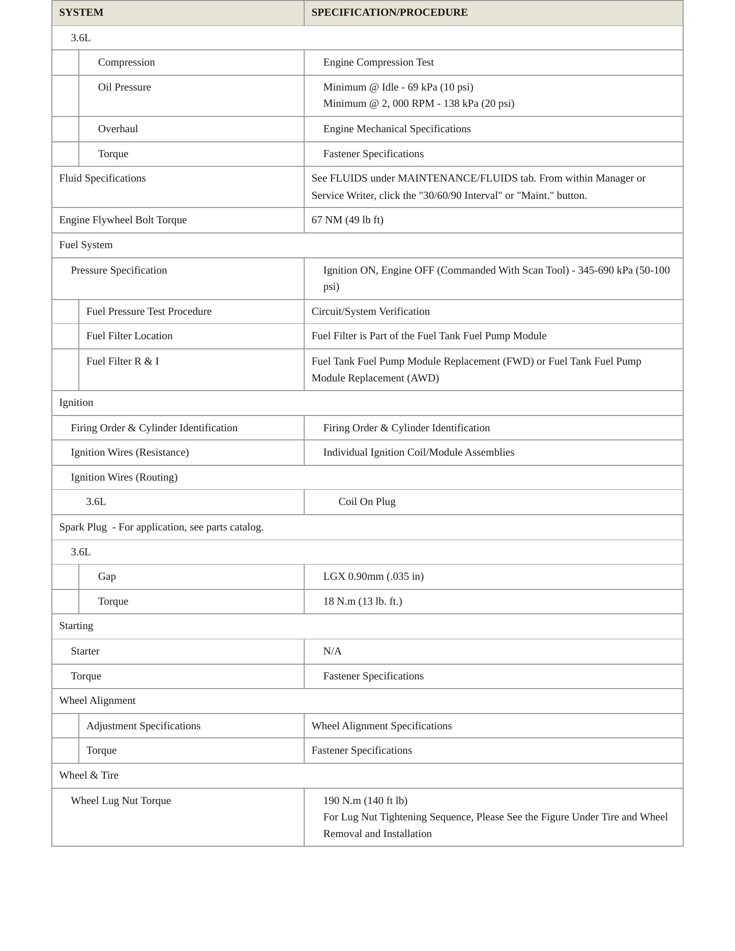 2017 Cadillac XT5 Service and Repair Manual preview page 3