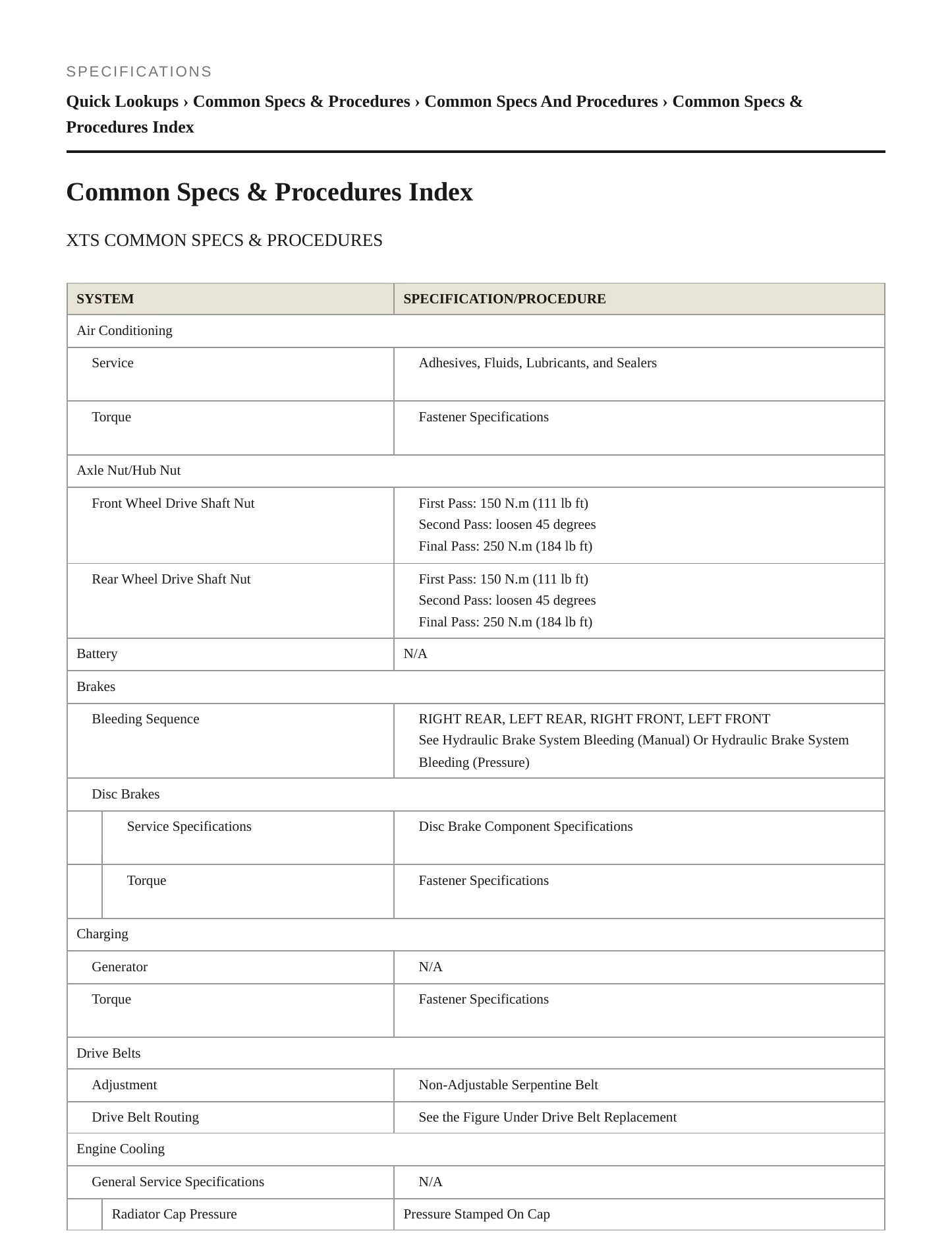 2017 Cadillac XTS Service and Repair Manual preview page 2