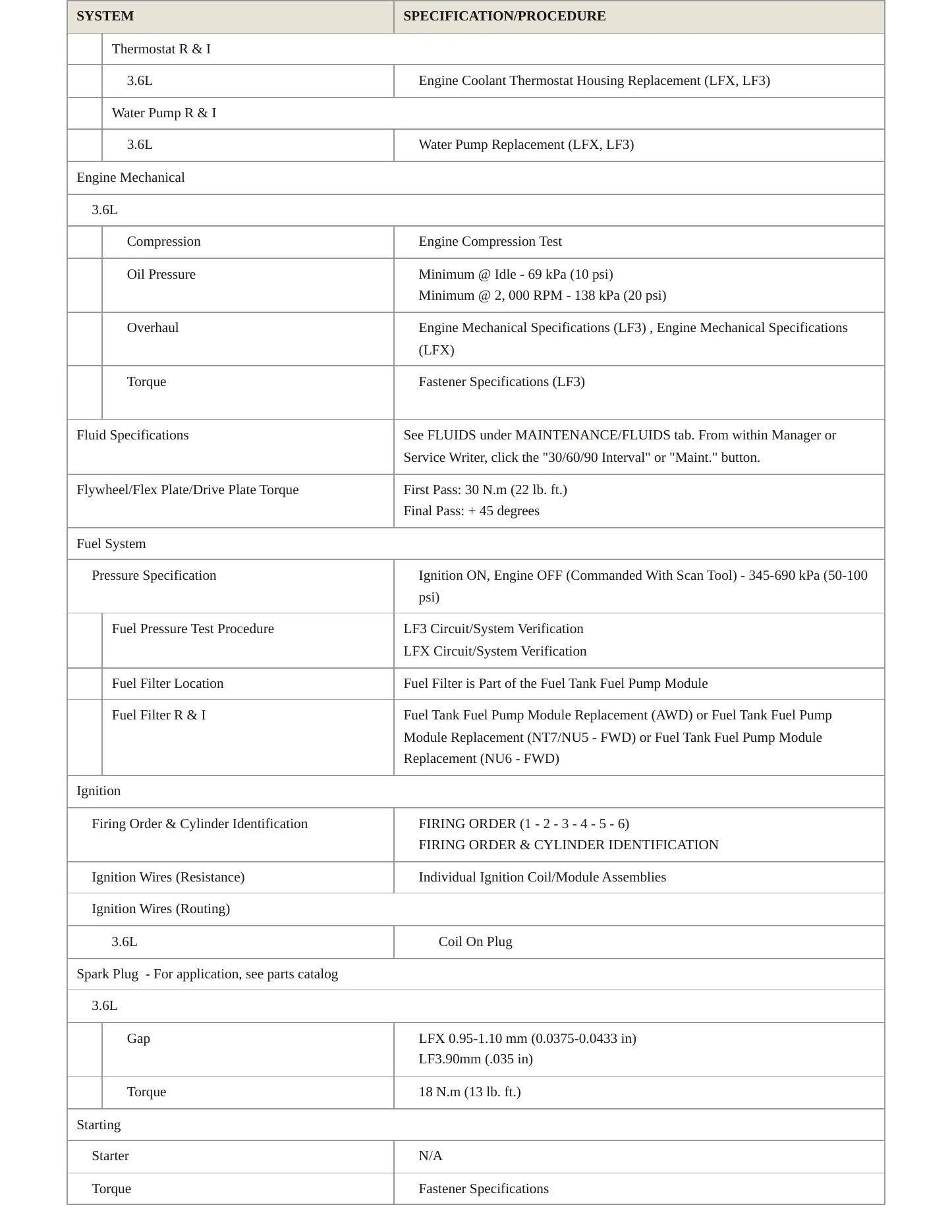 2017 Cadillac XTS Service and Repair Manual preview page 3