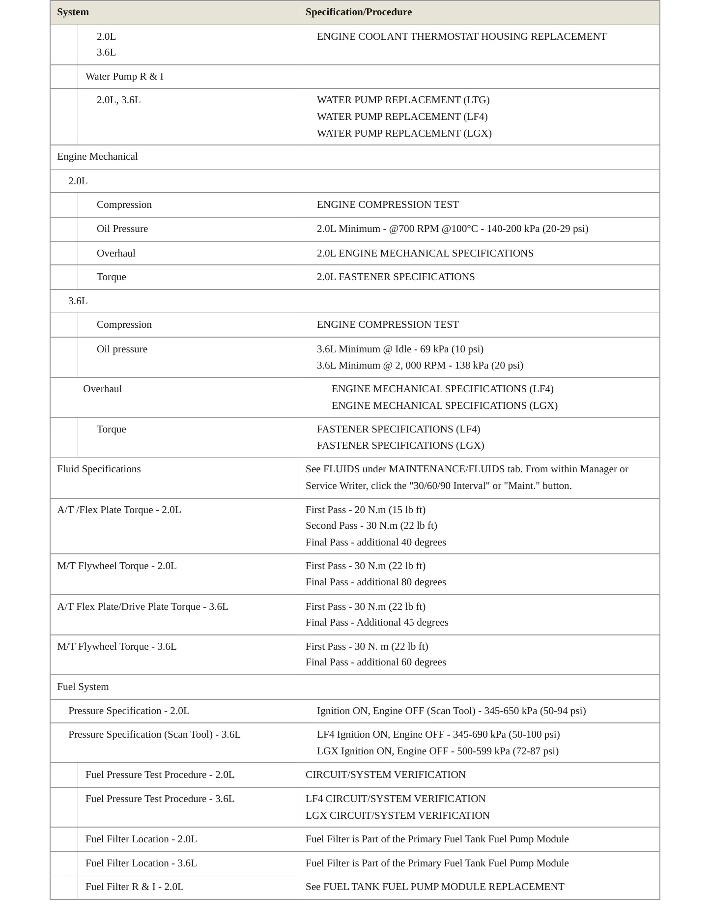 2018 Cadillac ATS Service and Repair Manual preview page 3