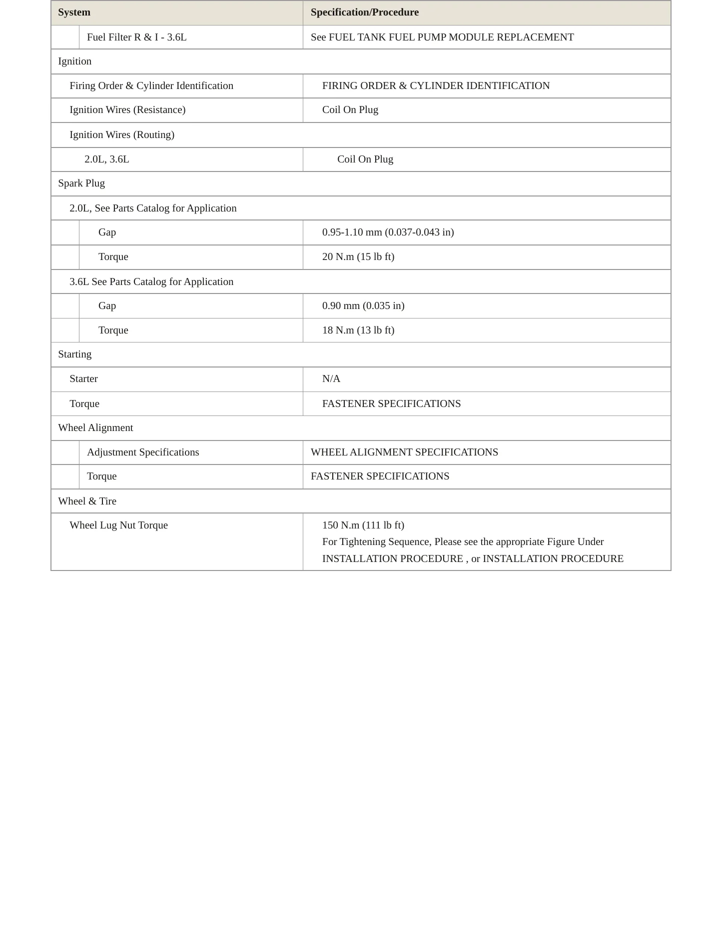 2018 Cadillac ATS Service and Repair Manual preview page 4