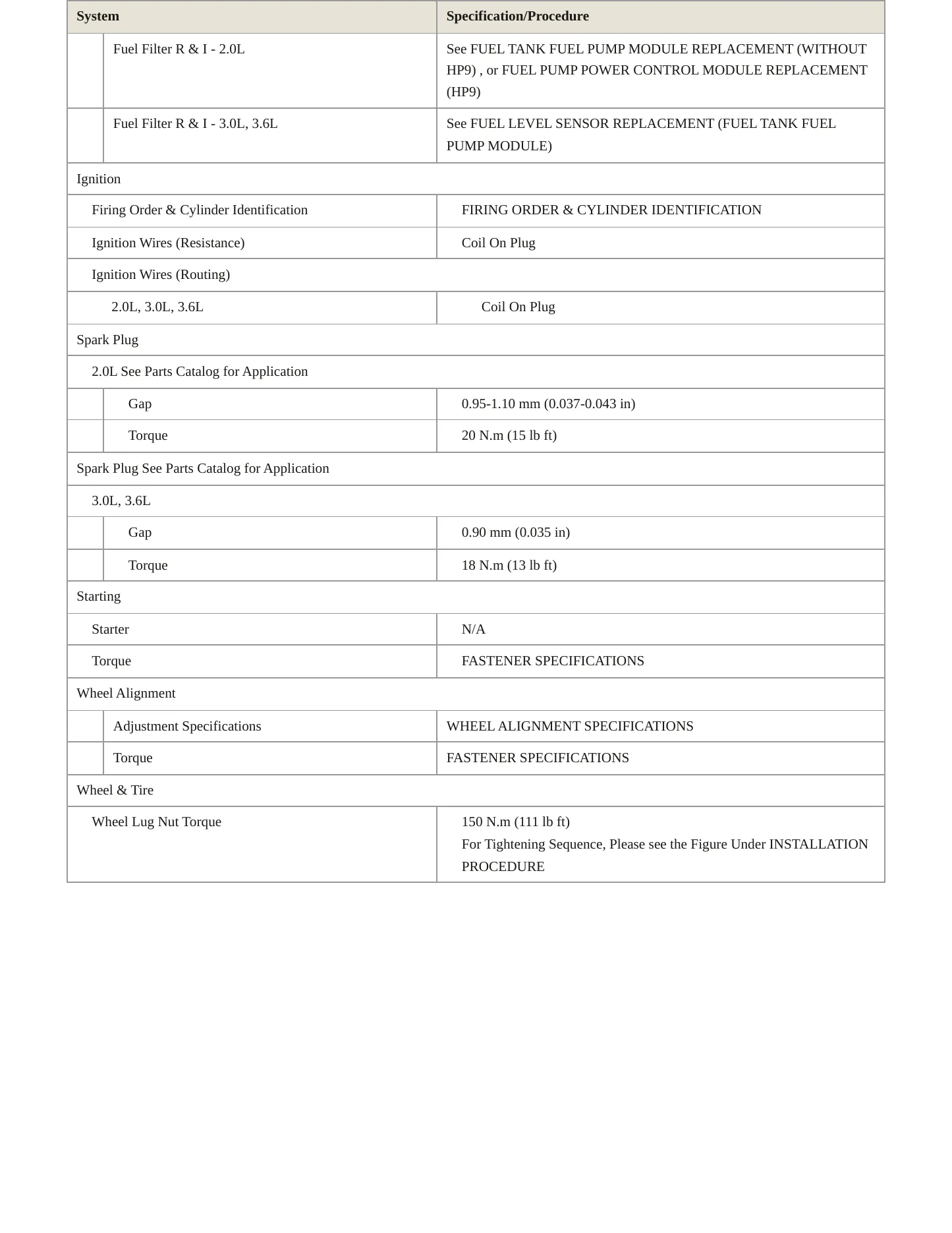 2018 Cadillac CT6 Service and Repair Manual preview page 4
