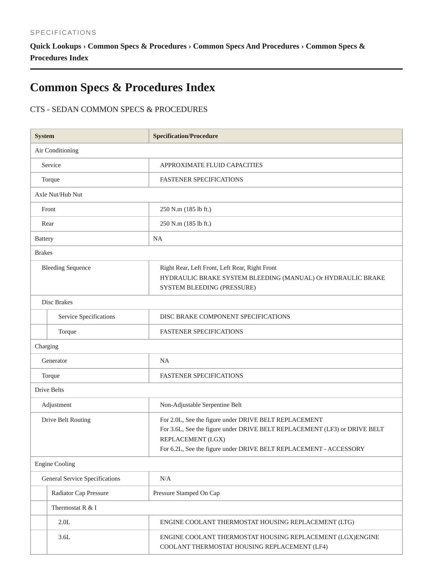 2018 Cadillac CTS Service and Repair Manual preview page 2