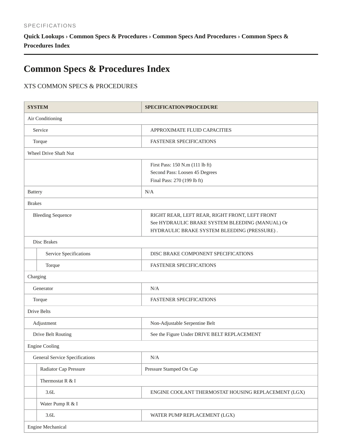 2018 Cadillac XT5 Service and Repair Manual preview page 2