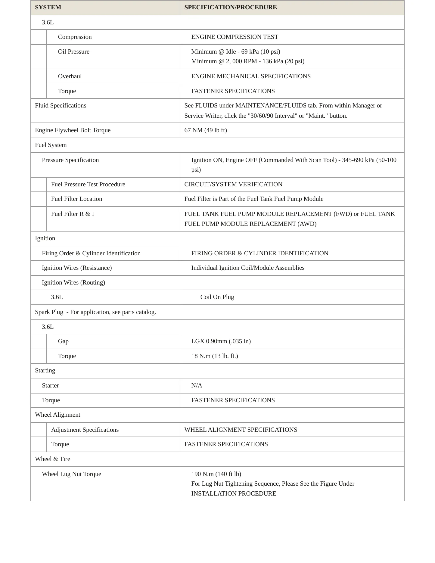 2018 Cadillac XT5 Service and Repair Manual preview page 3