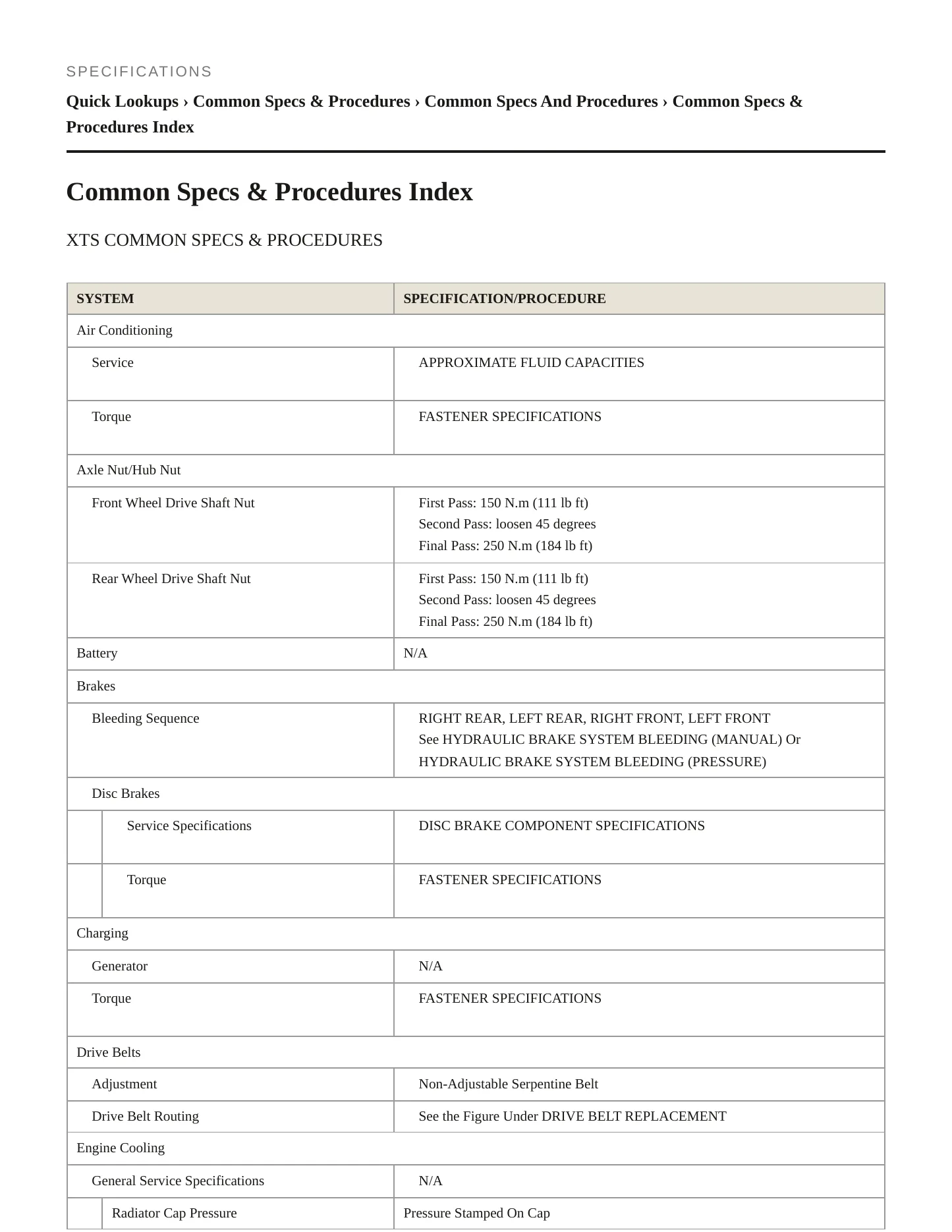 2018 Cadillac XTS Service and Repair Manual preview page 2
