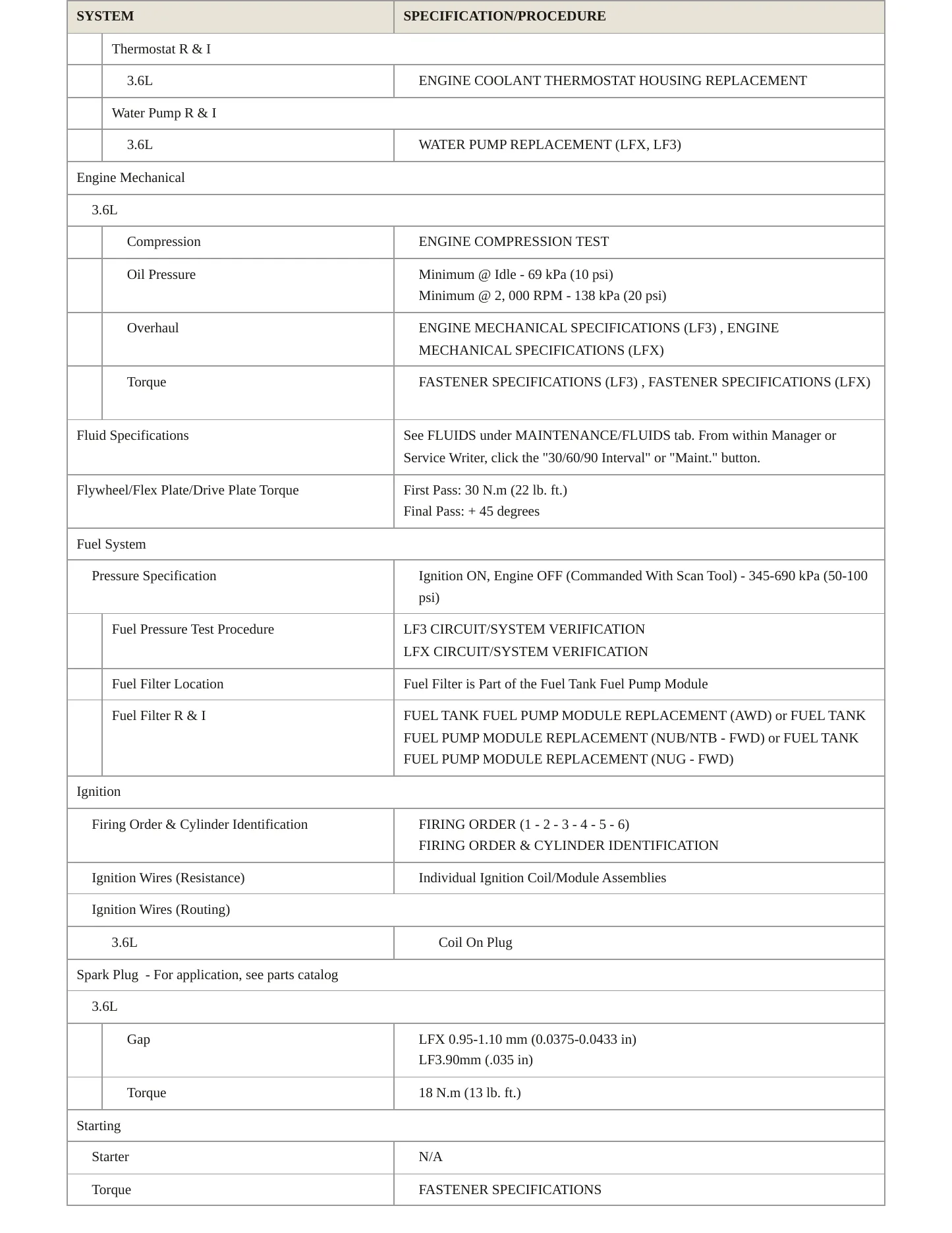 2018 Cadillac XTS Service and Repair Manual preview page 3