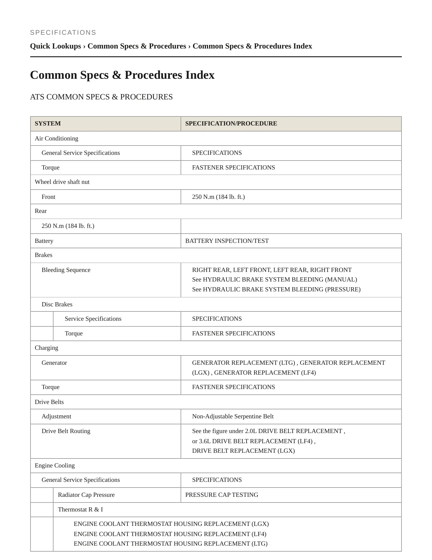 2019 Cadillac ATS Service and Repair Manual preview page 2