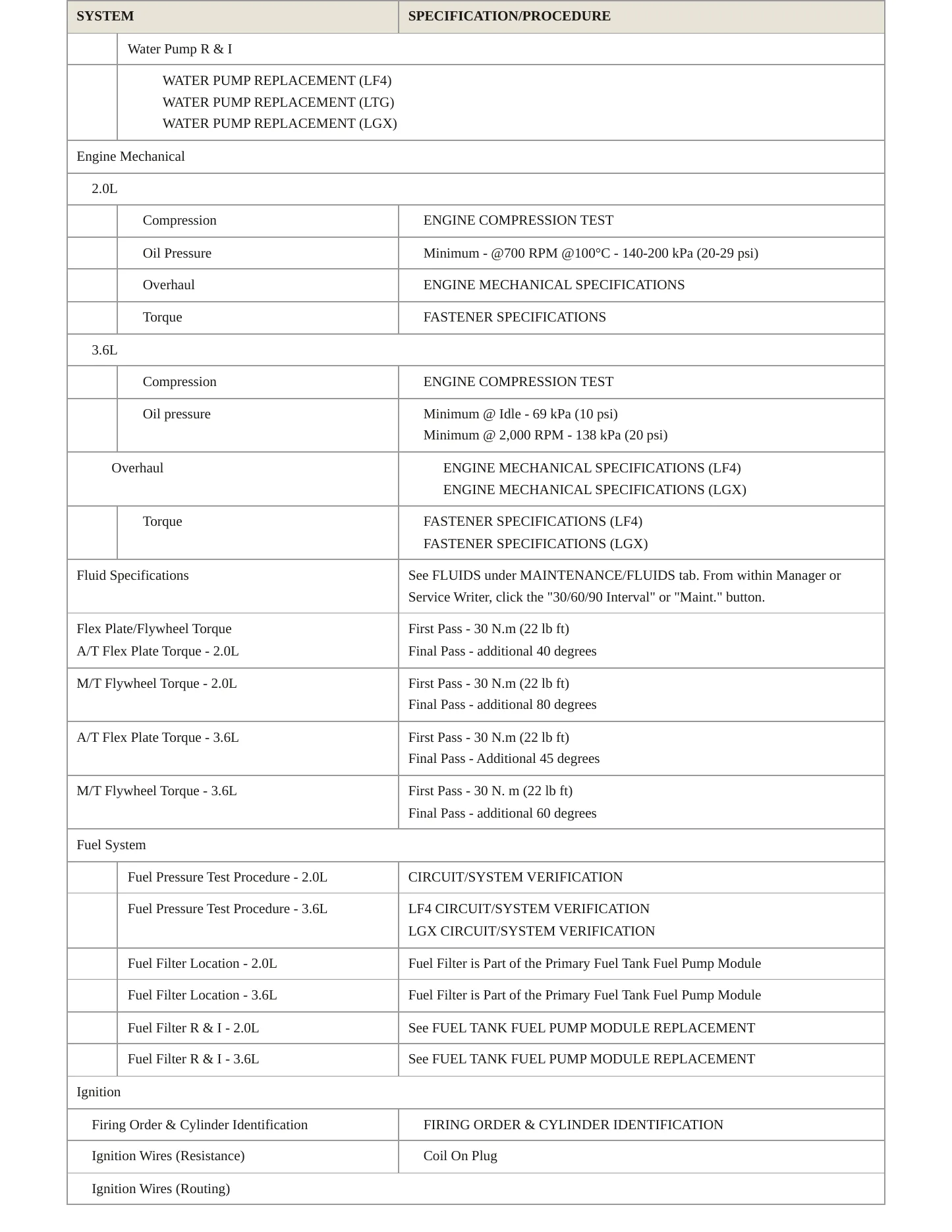 2019 Cadillac ATS Service and Repair Manual preview page 3
