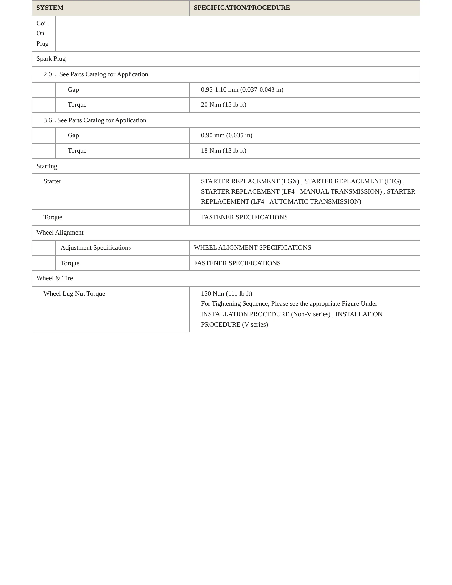 2019 Cadillac ATS Service and Repair Manual preview page 4