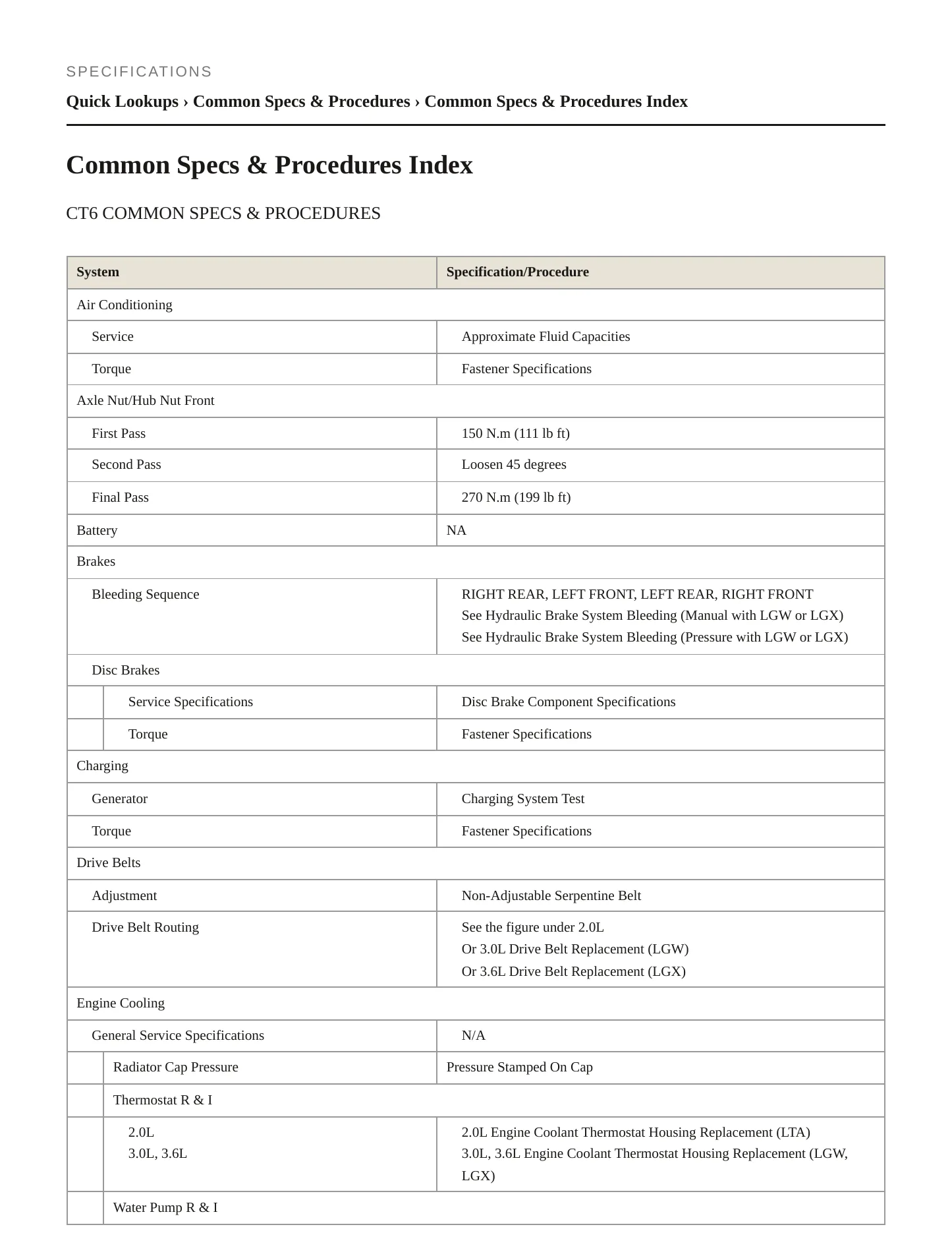 2019 Cadillac CT6 Service and Repair Manual preview page 2
