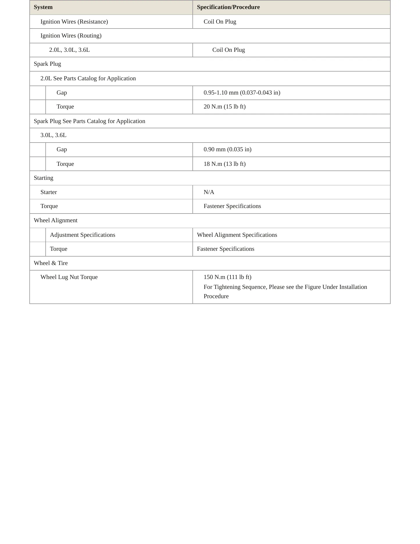 2019 Cadillac CT6 Service and Repair Manual preview page 4