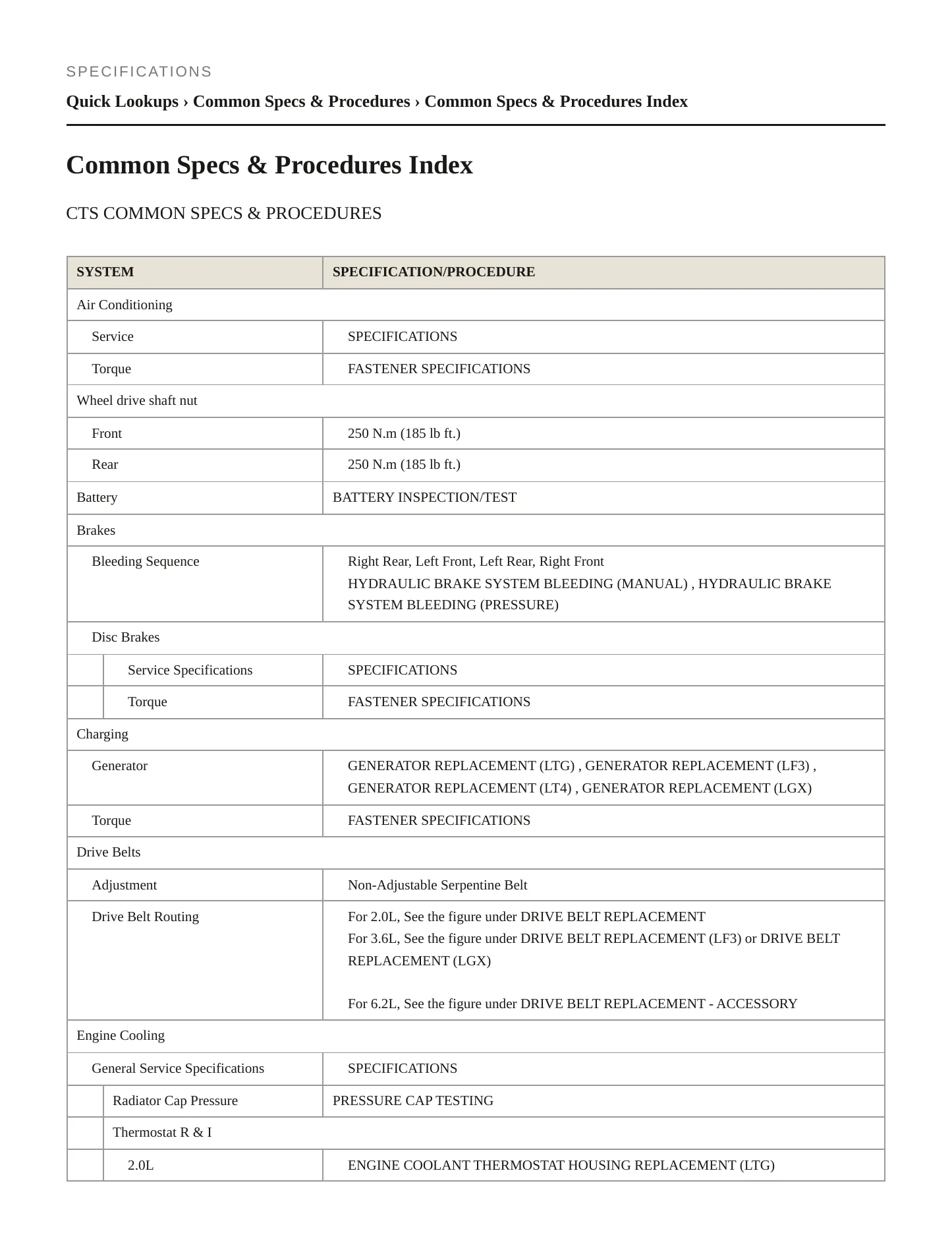 2019 Cadillac CTS Service and Repair Manual preview page 2