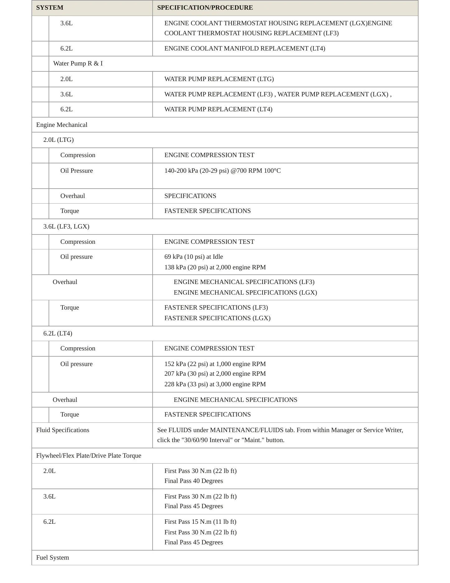 2019 Cadillac CTS Service and Repair Manual preview page 3