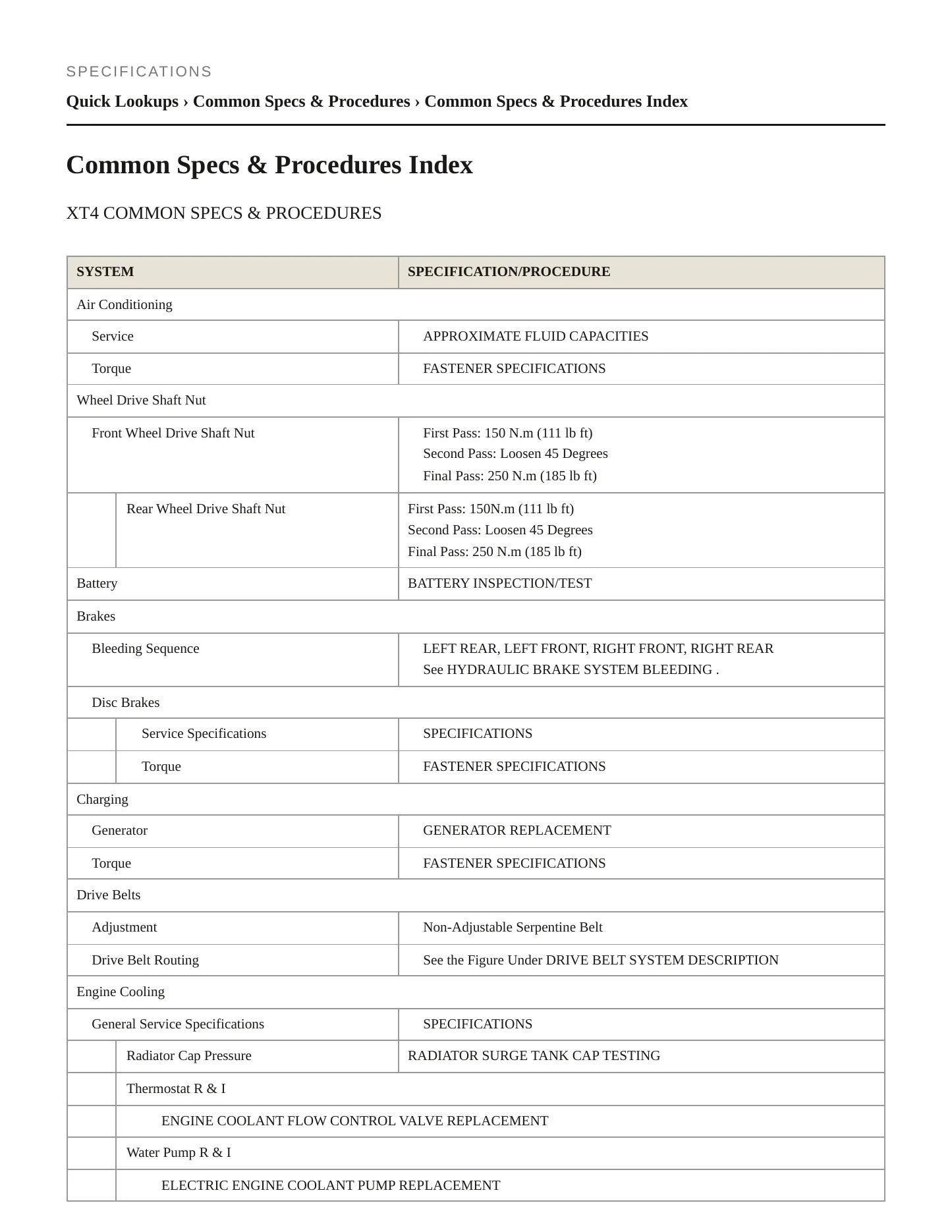 2019 Cadillac XT4 Service and Repair Manual preview page 2