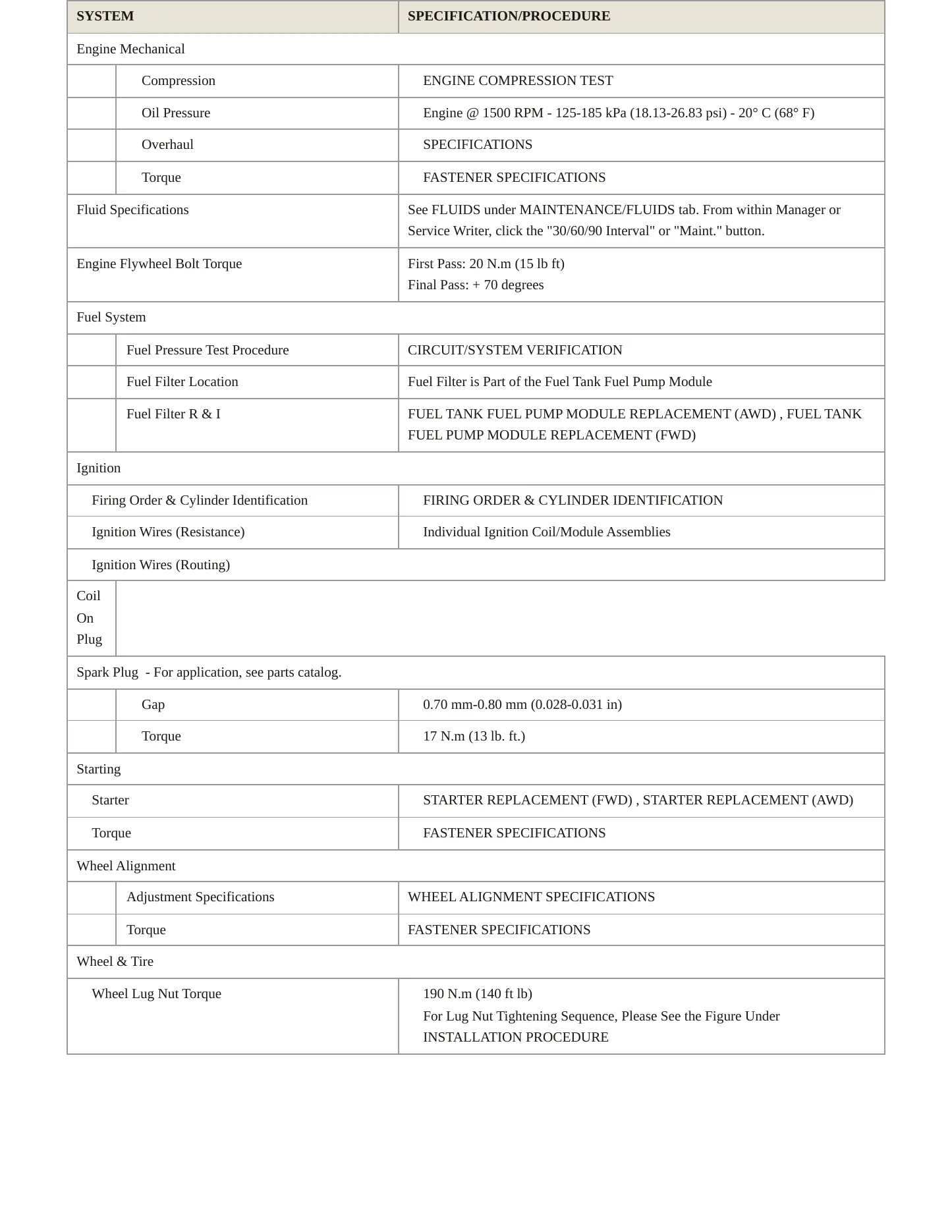 2019 Cadillac XT4 Service and Repair Manual preview page 3