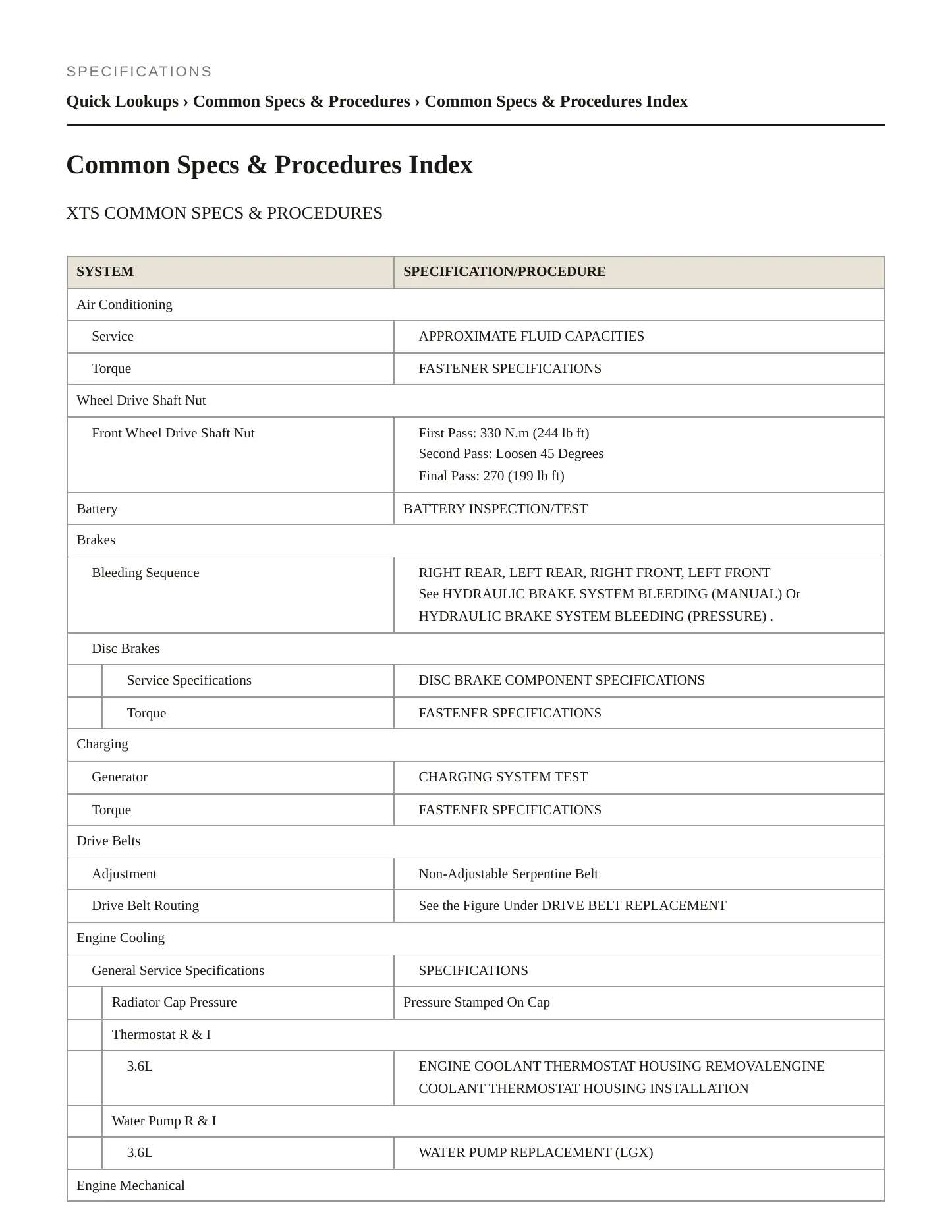 2019 Cadillac XT5 Service and Repair Manual preview page 2