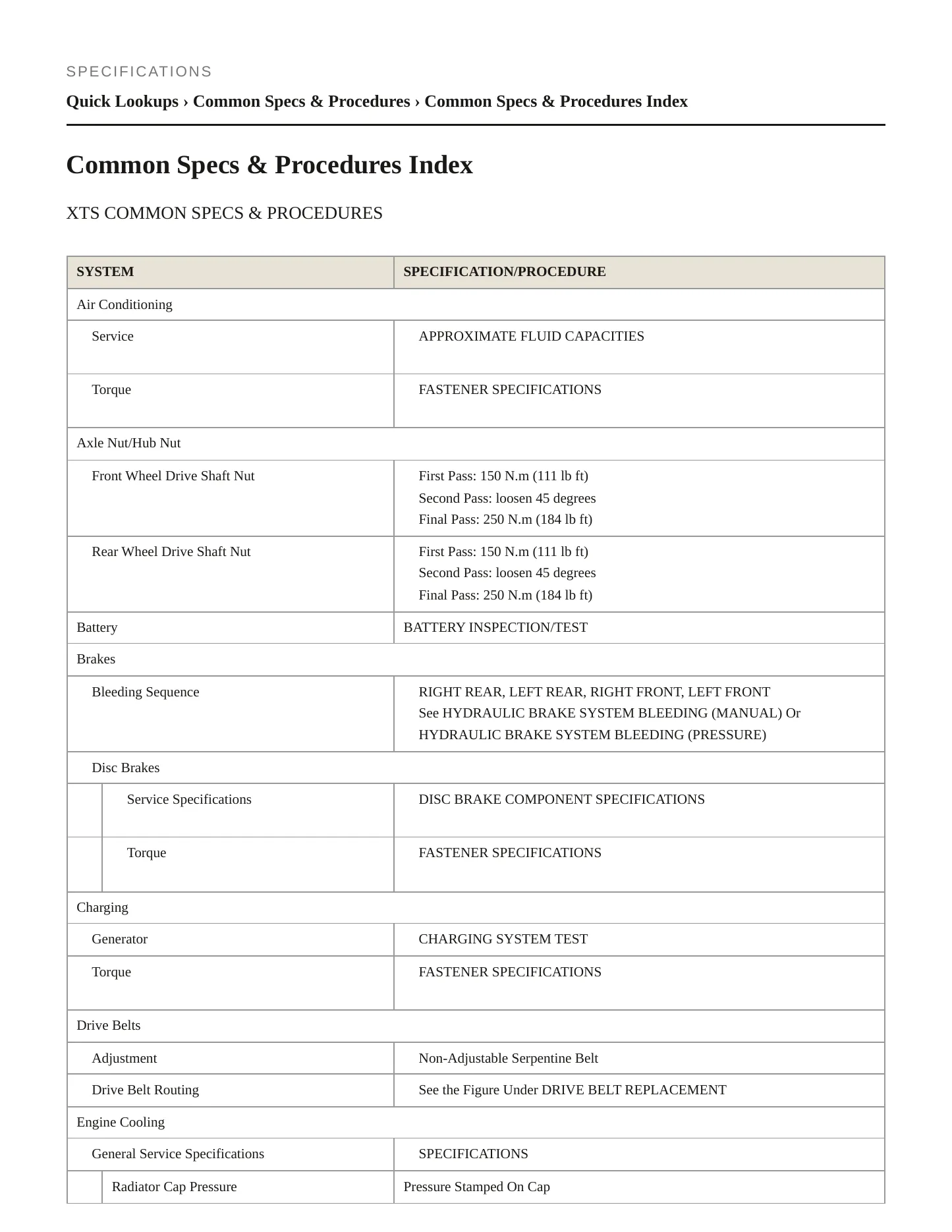 2019 Cadillac XTS Service and Repair Manual preview page 2