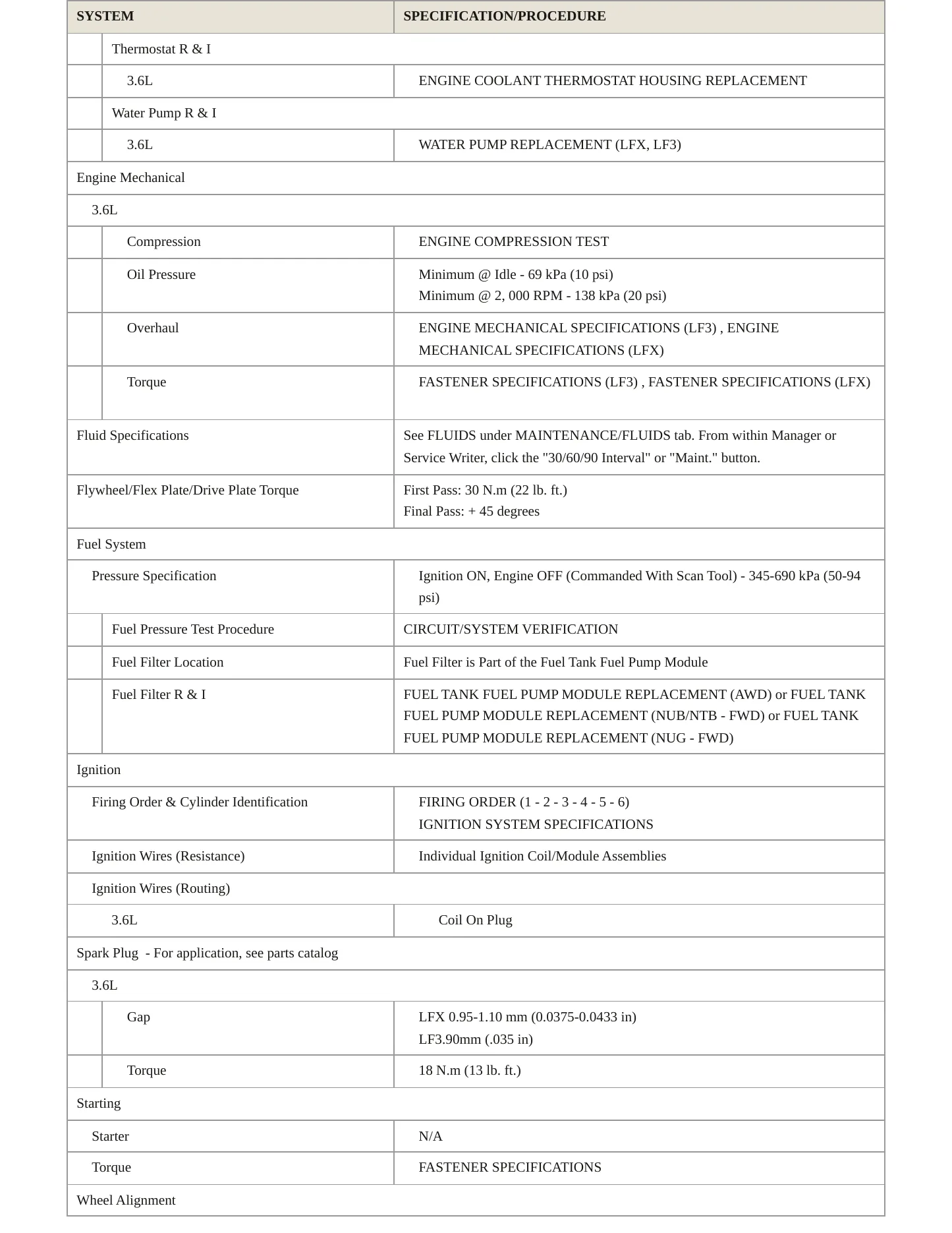 2019 Cadillac XTS Service and Repair Manual preview page 3