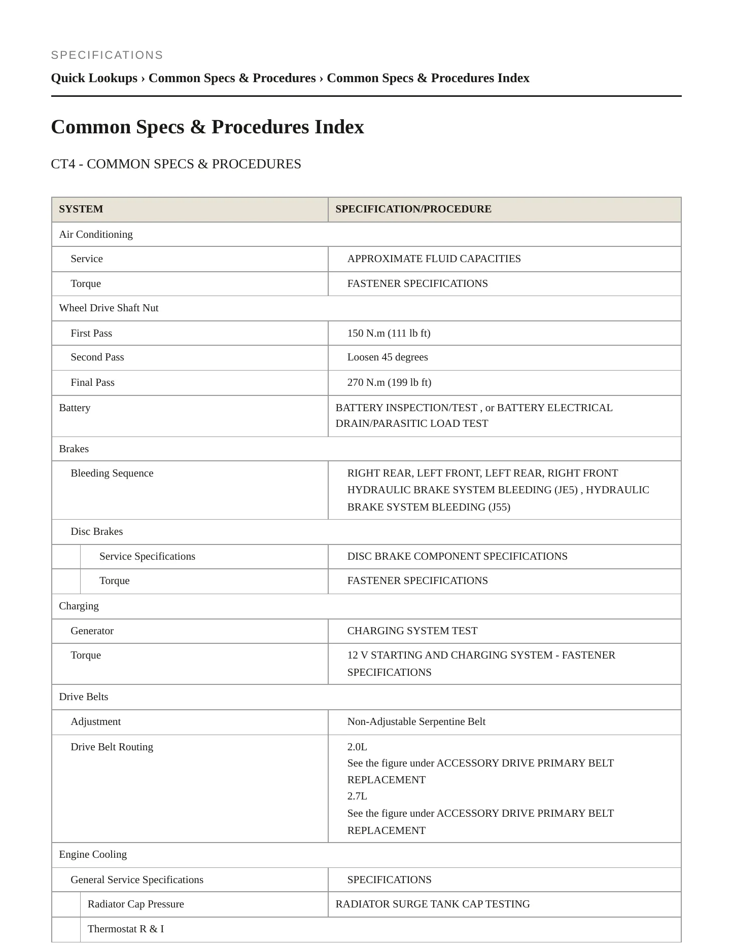 2020 Cadillac CT4 Service and Repair Manual preview page 2