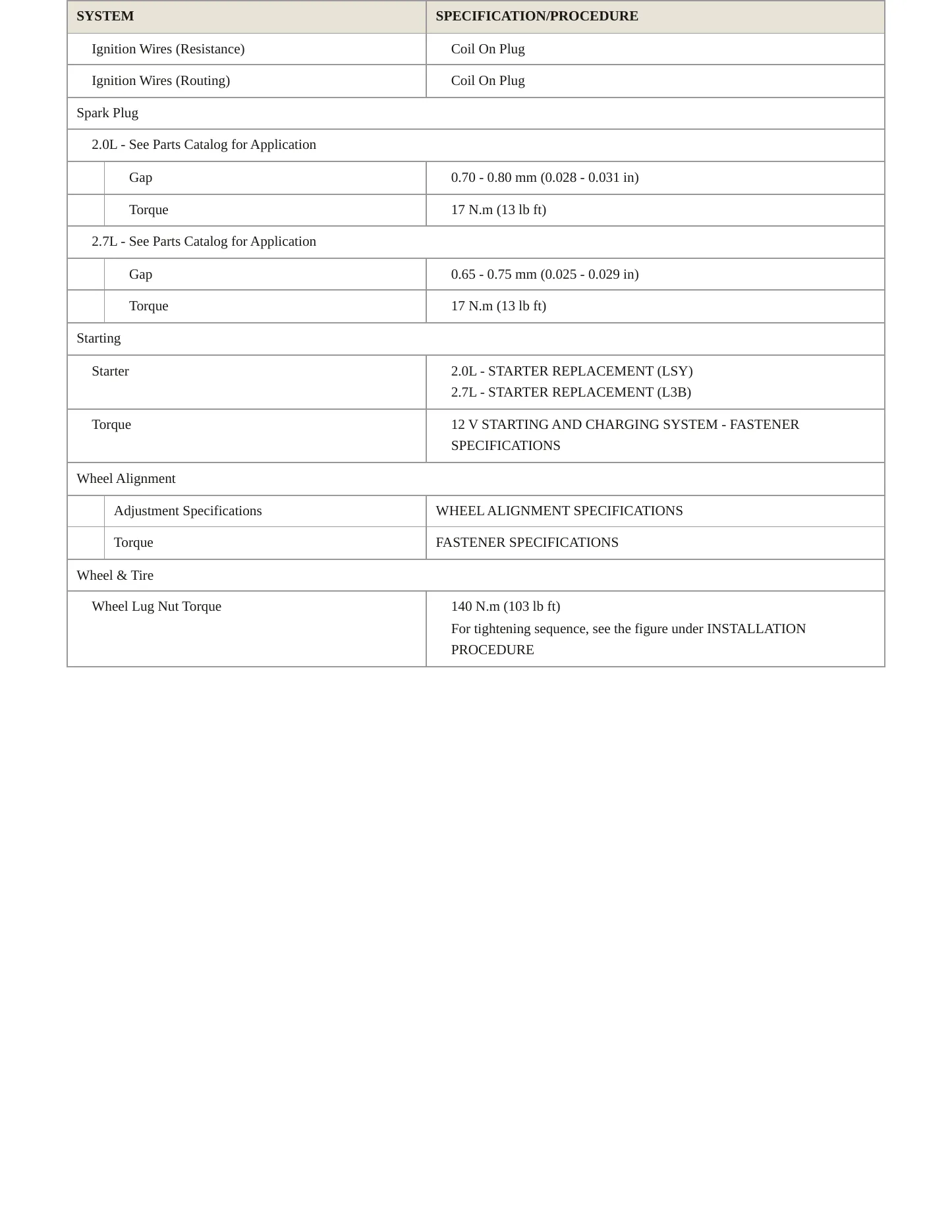 2020 Cadillac CT4 Service and Repair Manual preview page 4