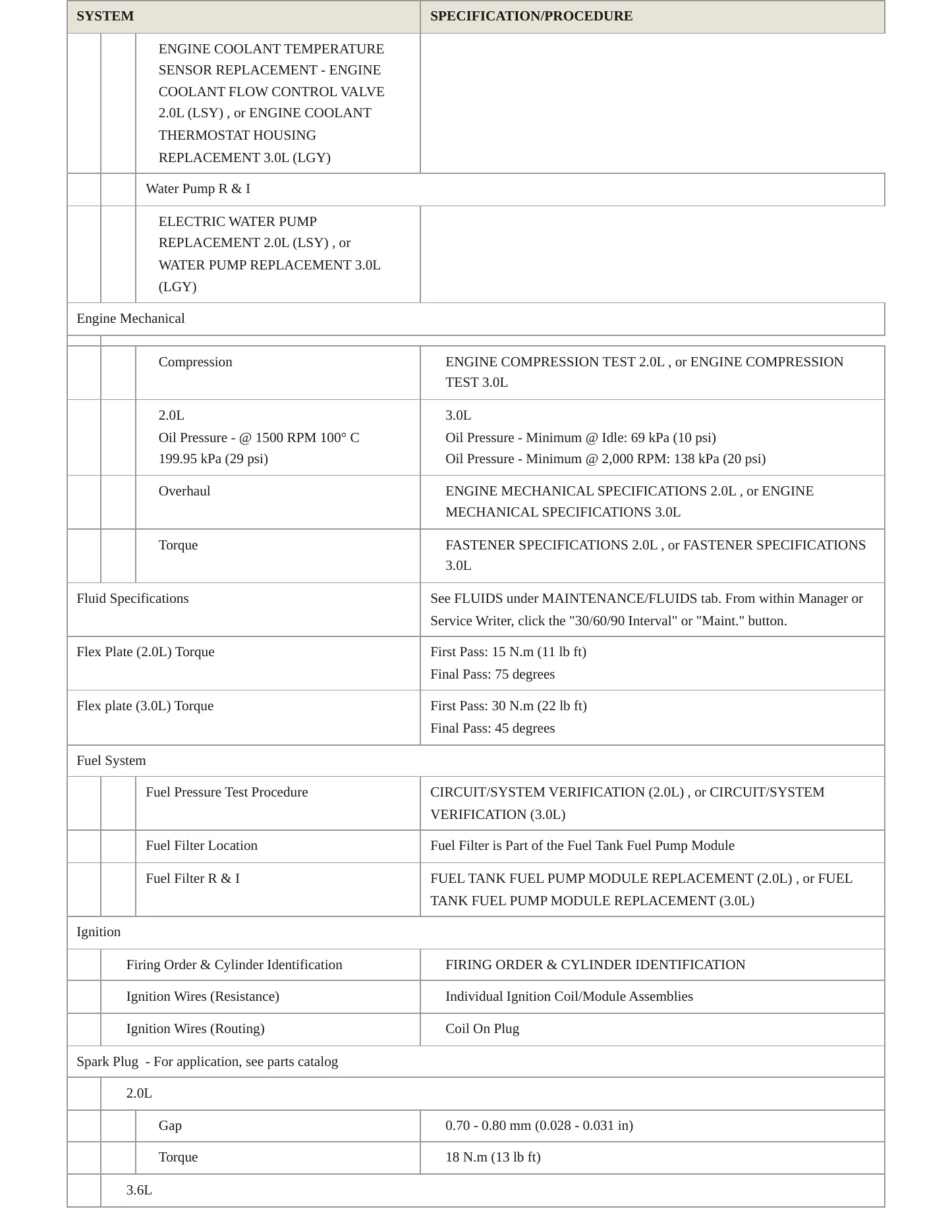 2020 Cadillac CT5 Service and Repair Manual preview page 3