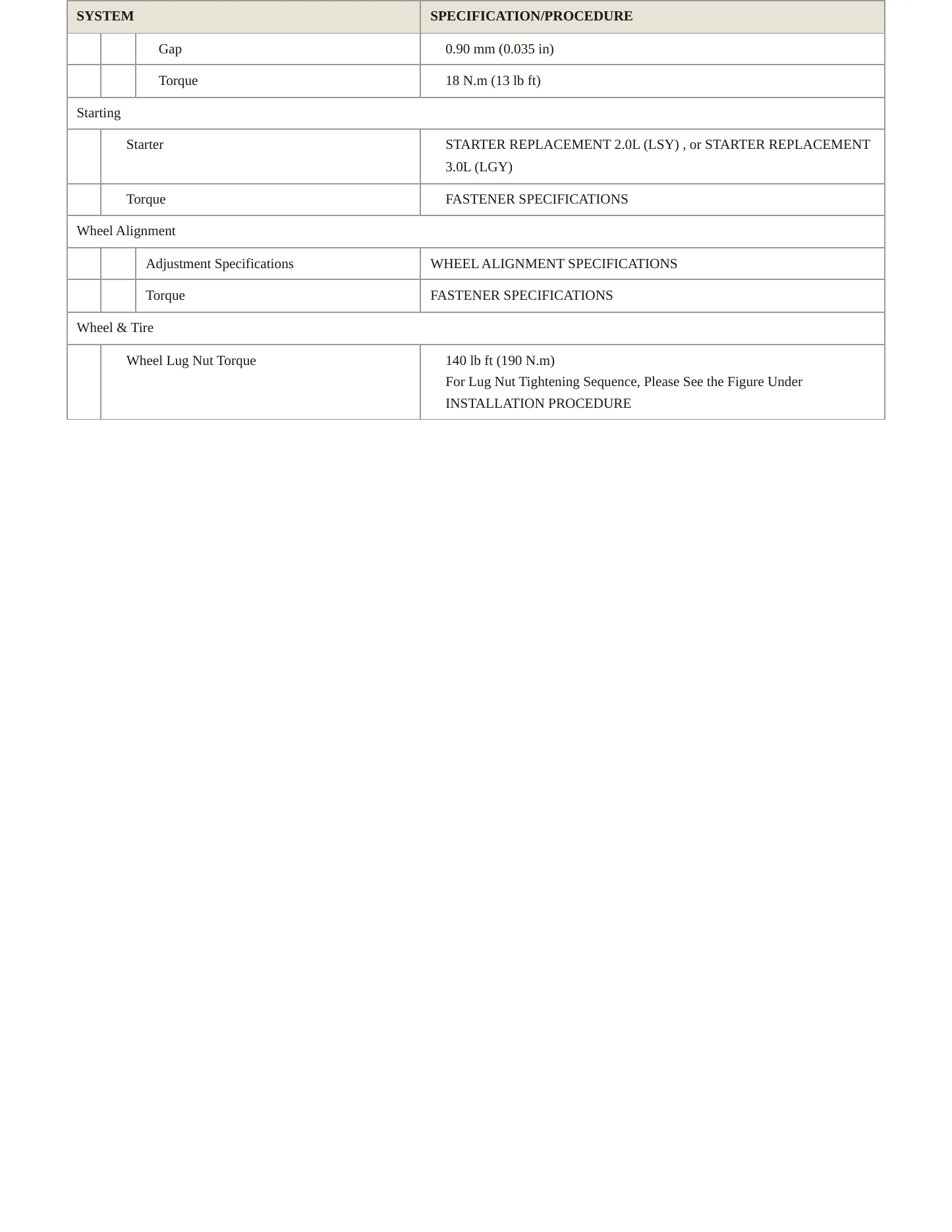 2020 Cadillac CT5 Service and Repair Manual preview page 4