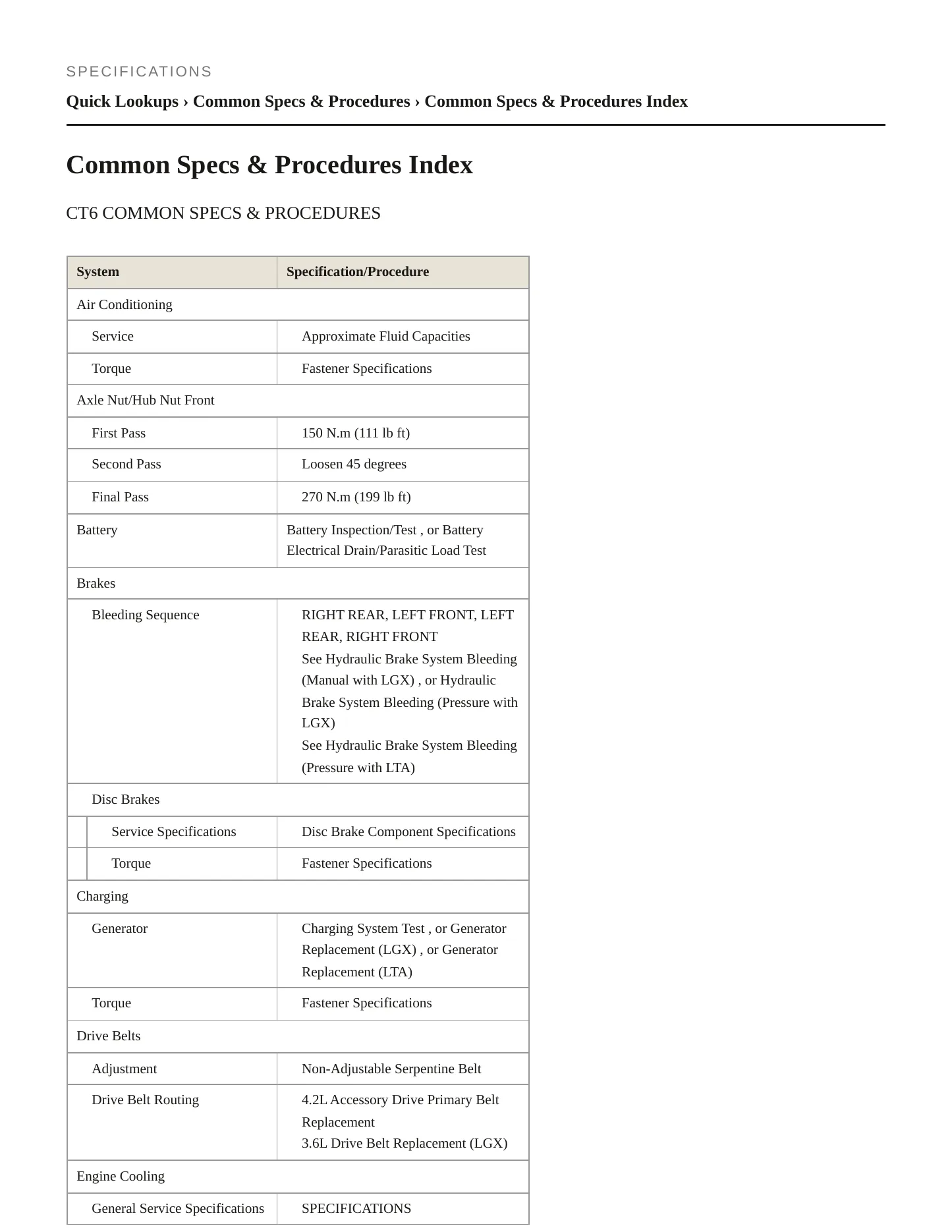 2020 Cadillac CT6 Service and Repair Manual preview page 2