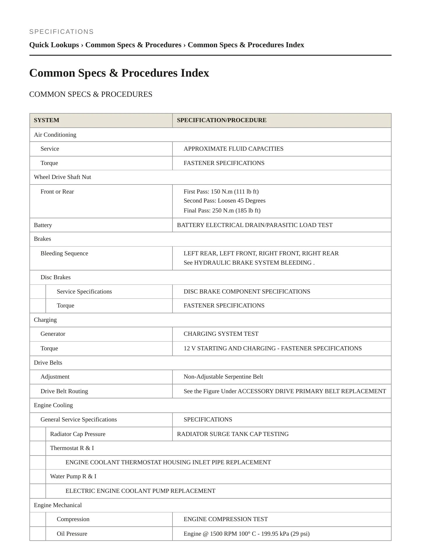 2020 Cadillac XT4 Service and Repair Manual preview page 2
