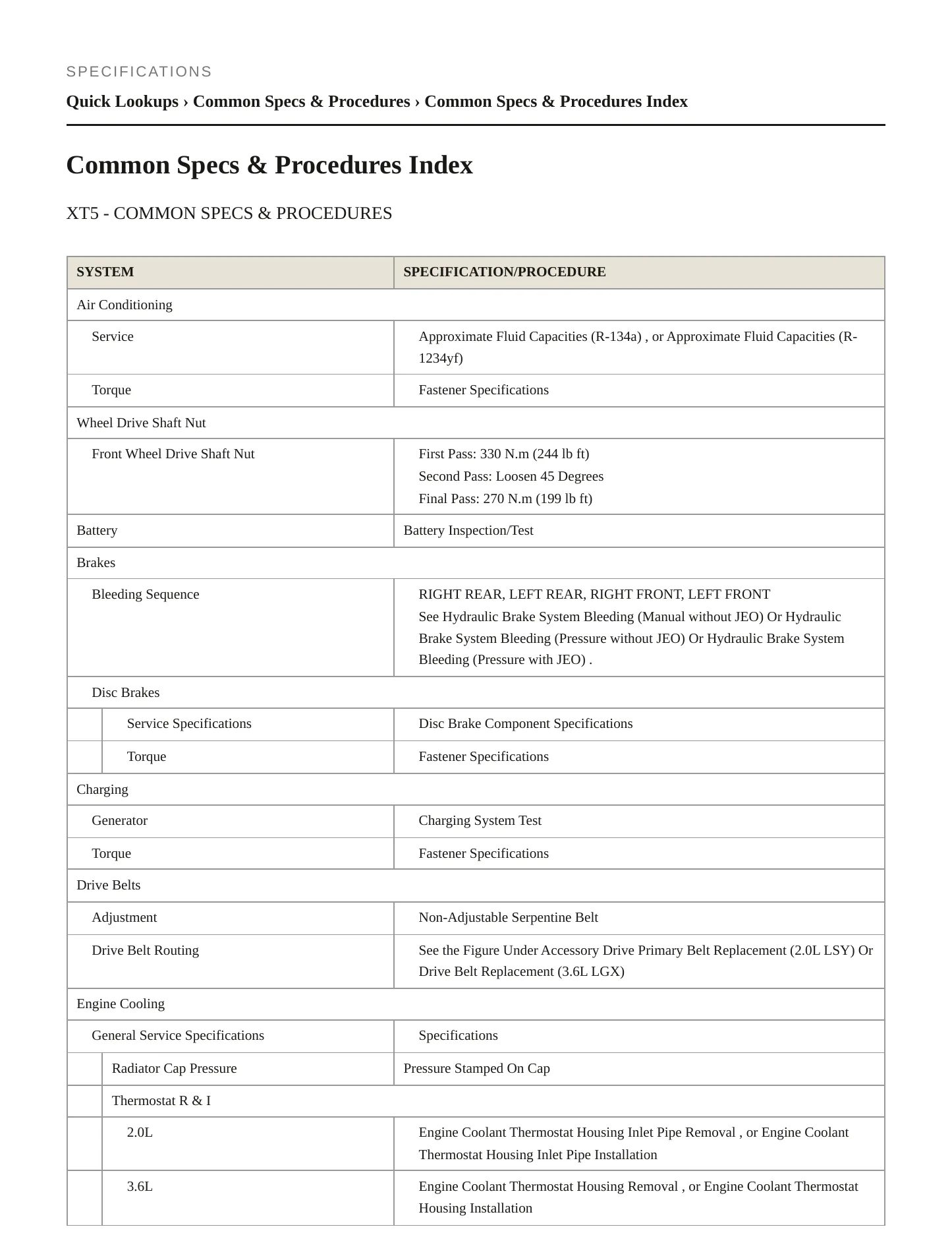 2020 Cadillac XT5 Service and Repair Manual preview page 2