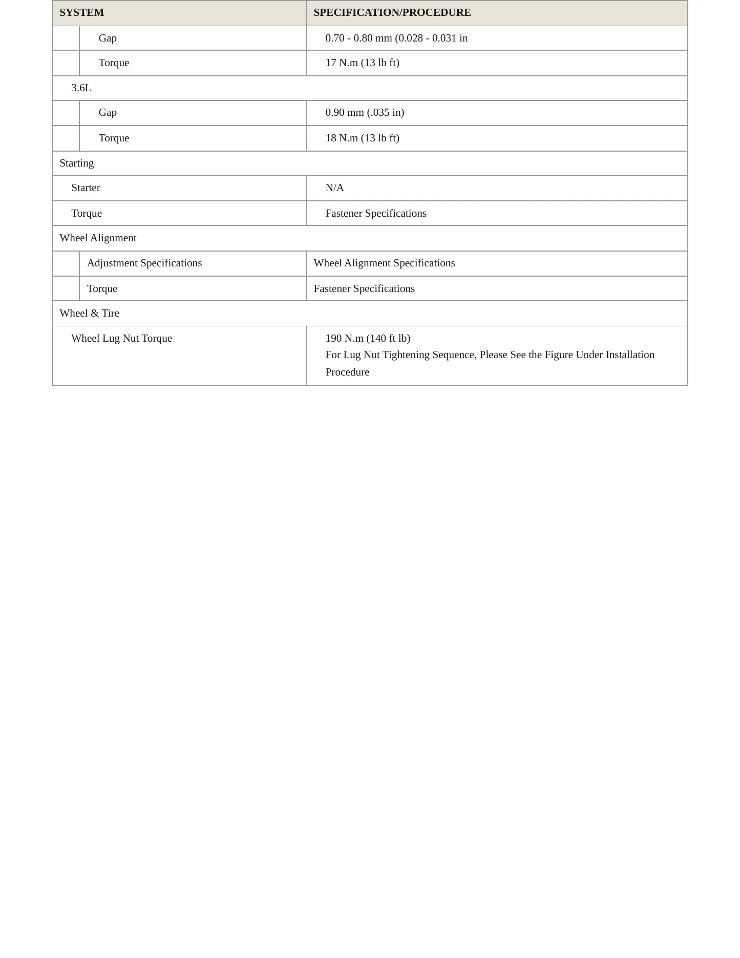 2020 Cadillac XT5 Service and Repair Manual preview page 4