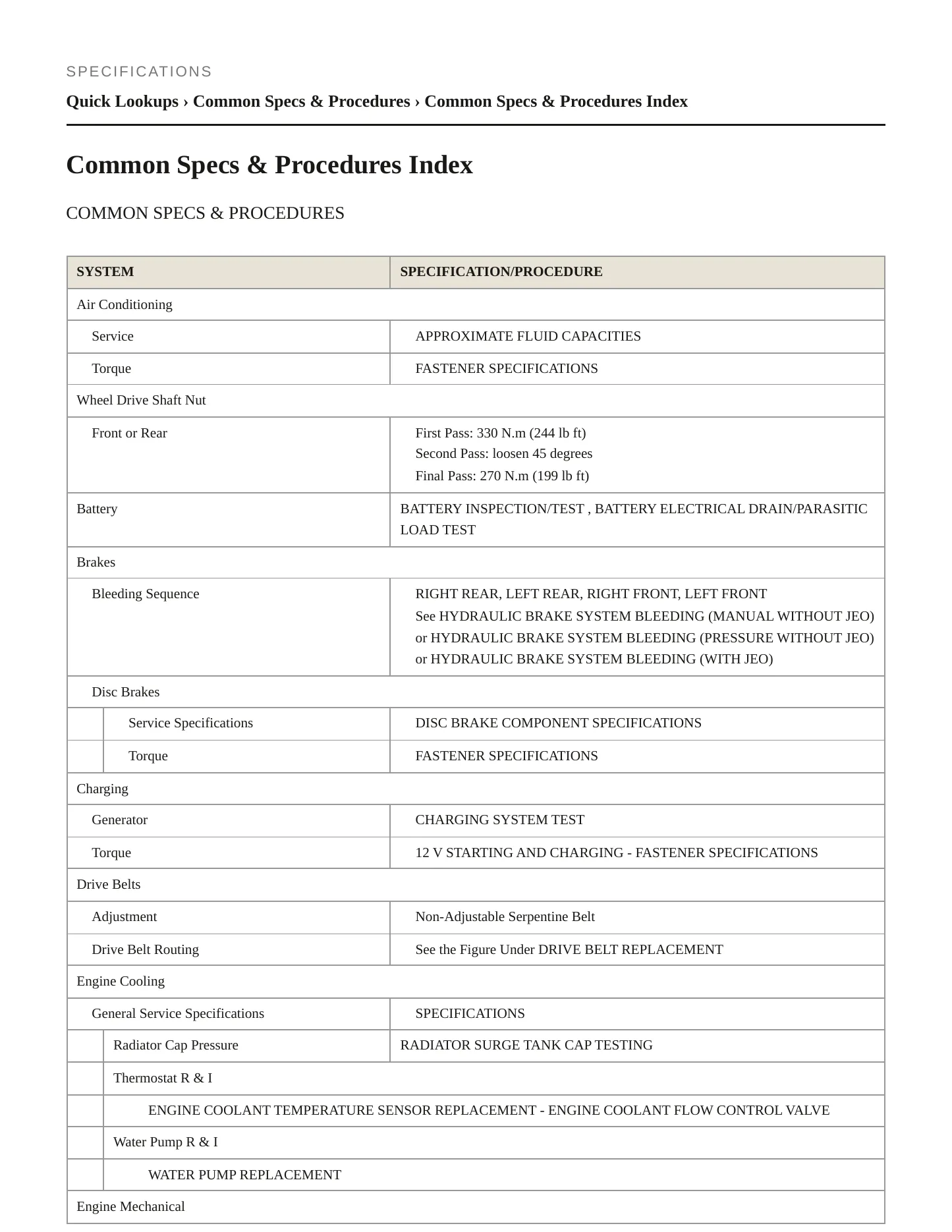 2020 Cadillac XT6 Service and Repair Manual preview page 2