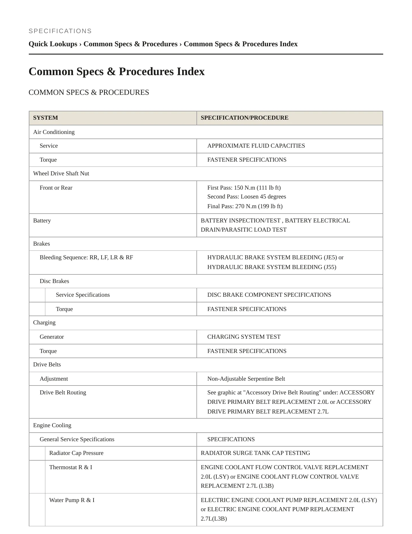 2021 Cadillac CT4 Service and Repair Manual preview page 2