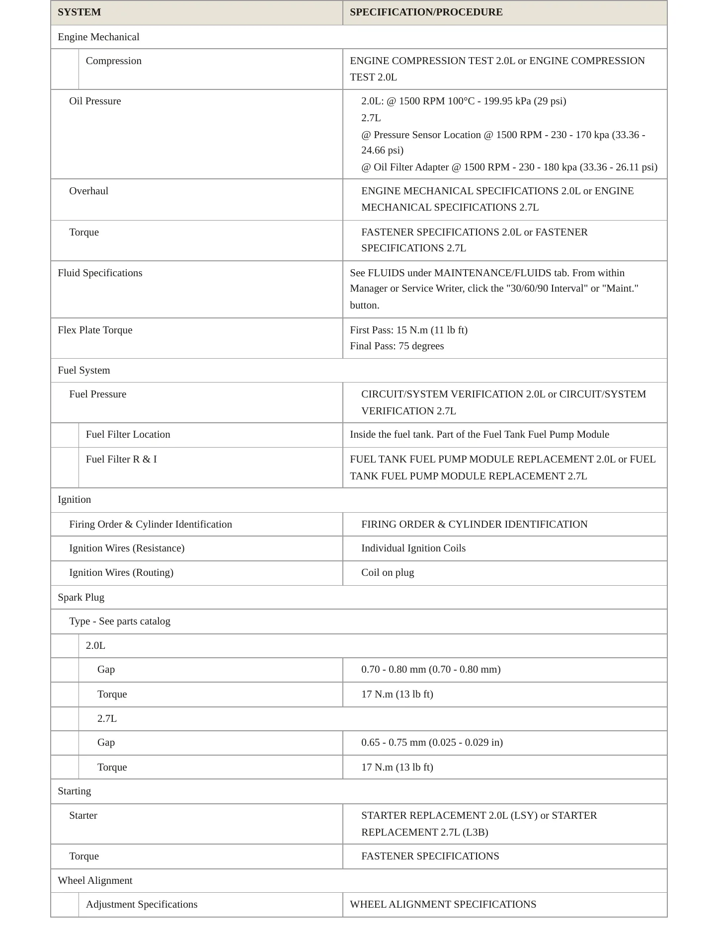 2021 Cadillac CT4 Service and Repair Manual preview page 3