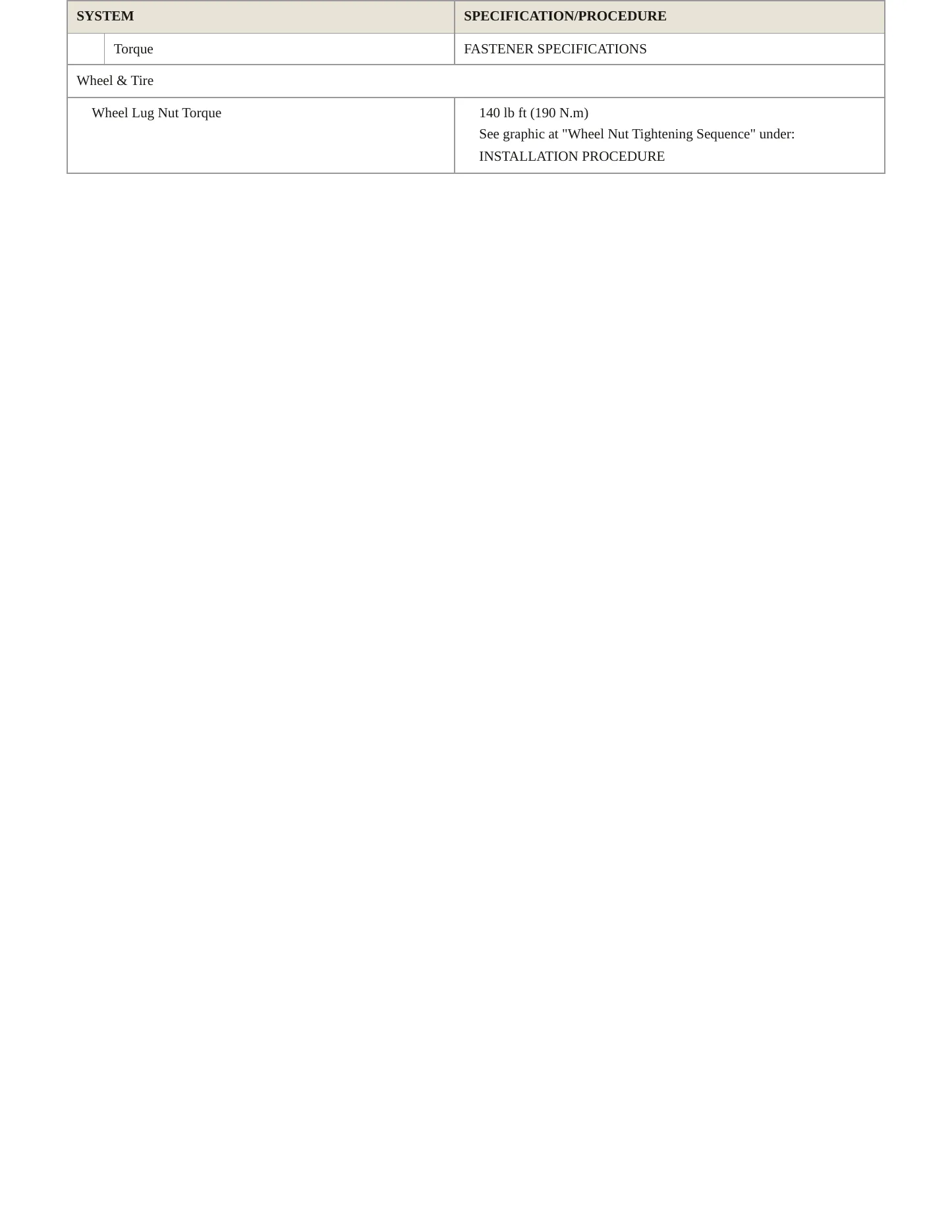 2021 Cadillac CT4 Service and Repair Manual preview page 4