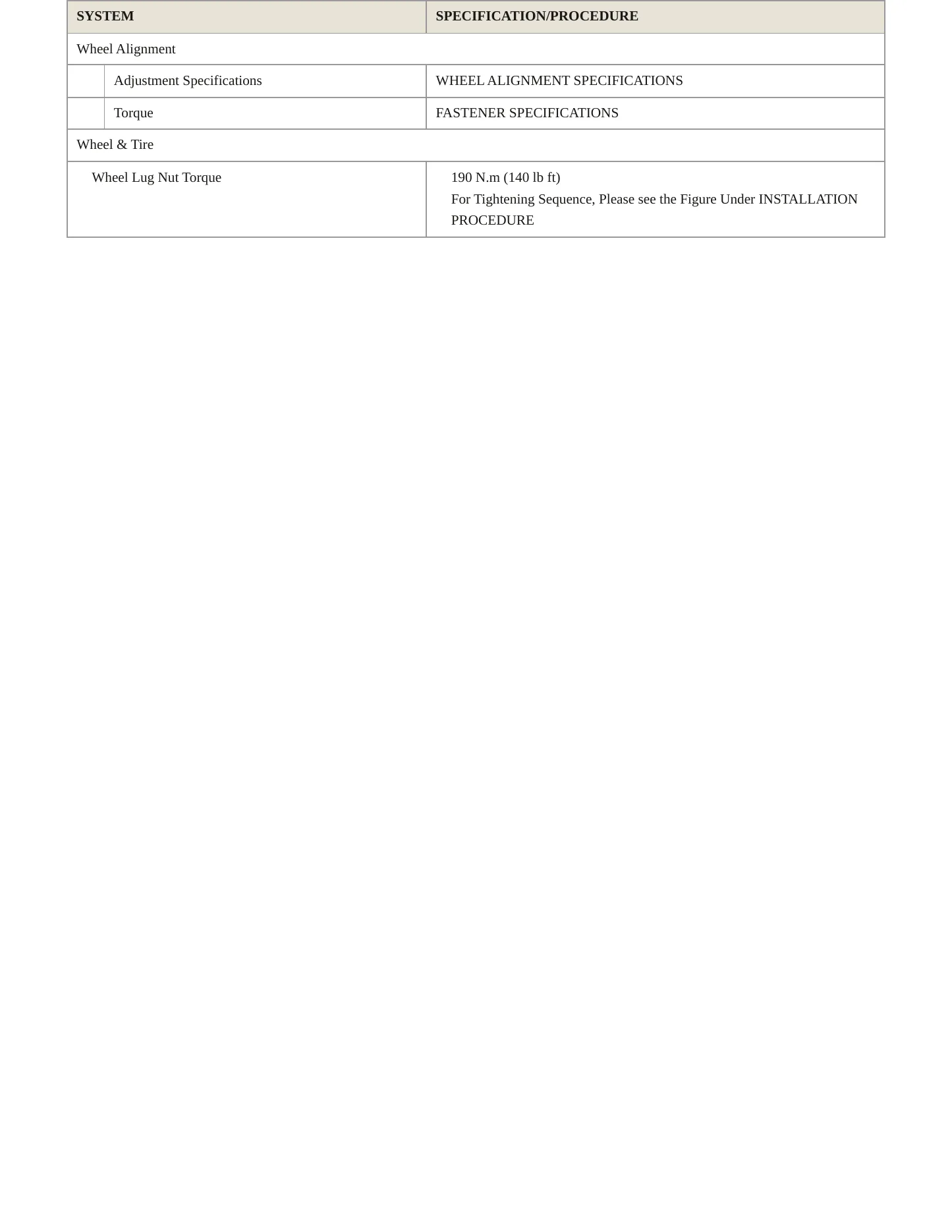 2021 Cadillac CT5 Service and Repair Manual preview page 4