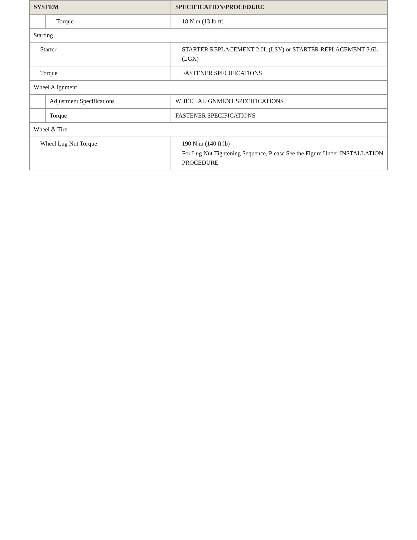 2021 Cadillac XT5 Service and Repair Manual preview page 4