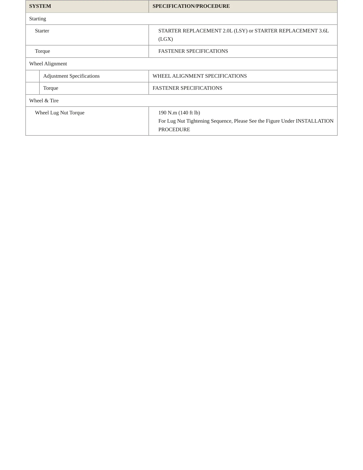 2021 Cadillac XT6 Service and Repair Manual preview page 4