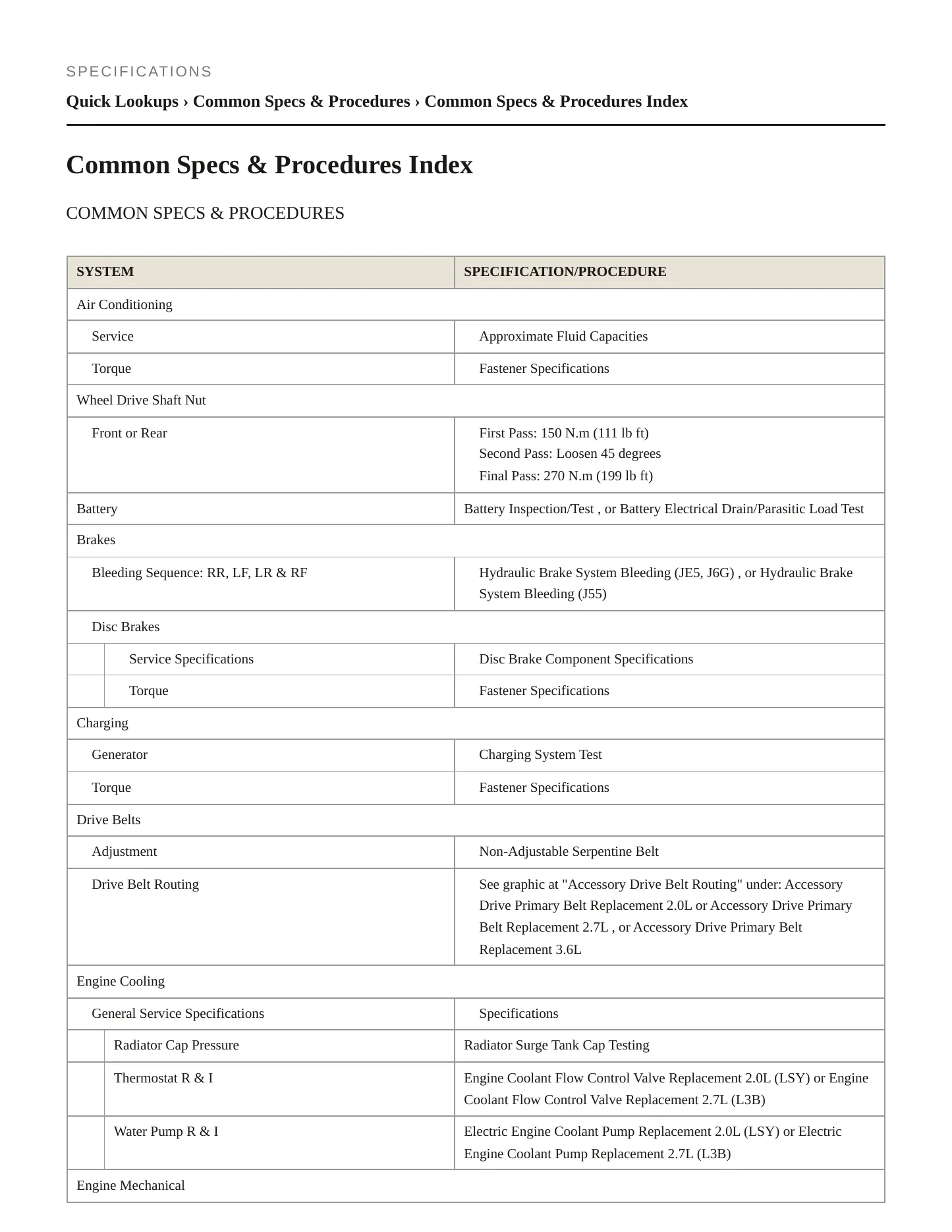 2022 Cadillac CT4 Service and Repair Manual preview page 2