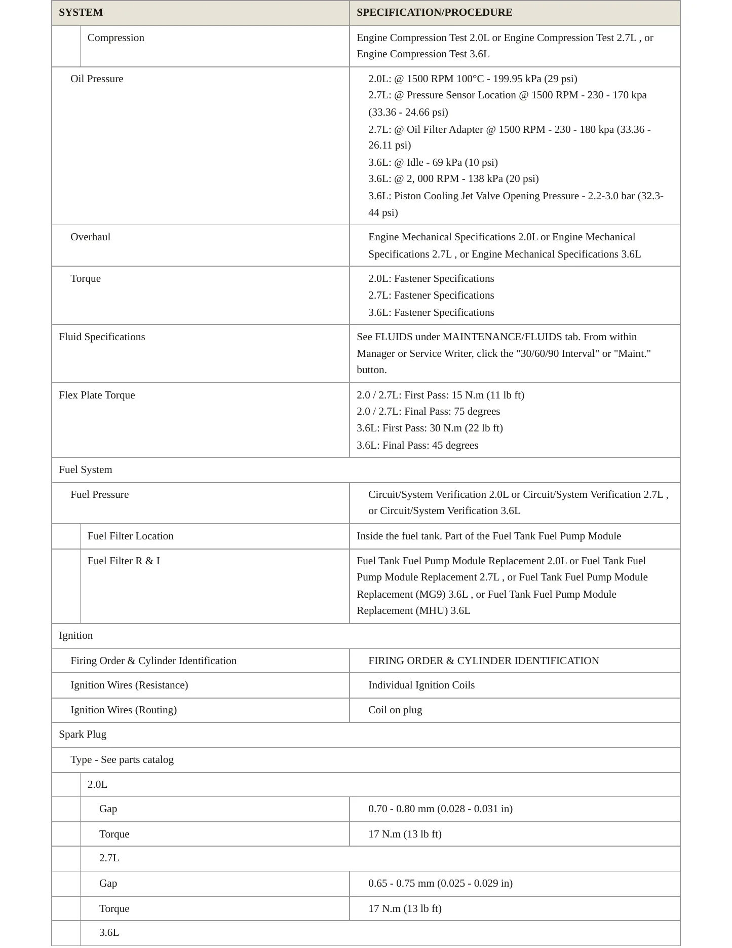 2022 Cadillac CT4 Service and Repair Manual preview page 3