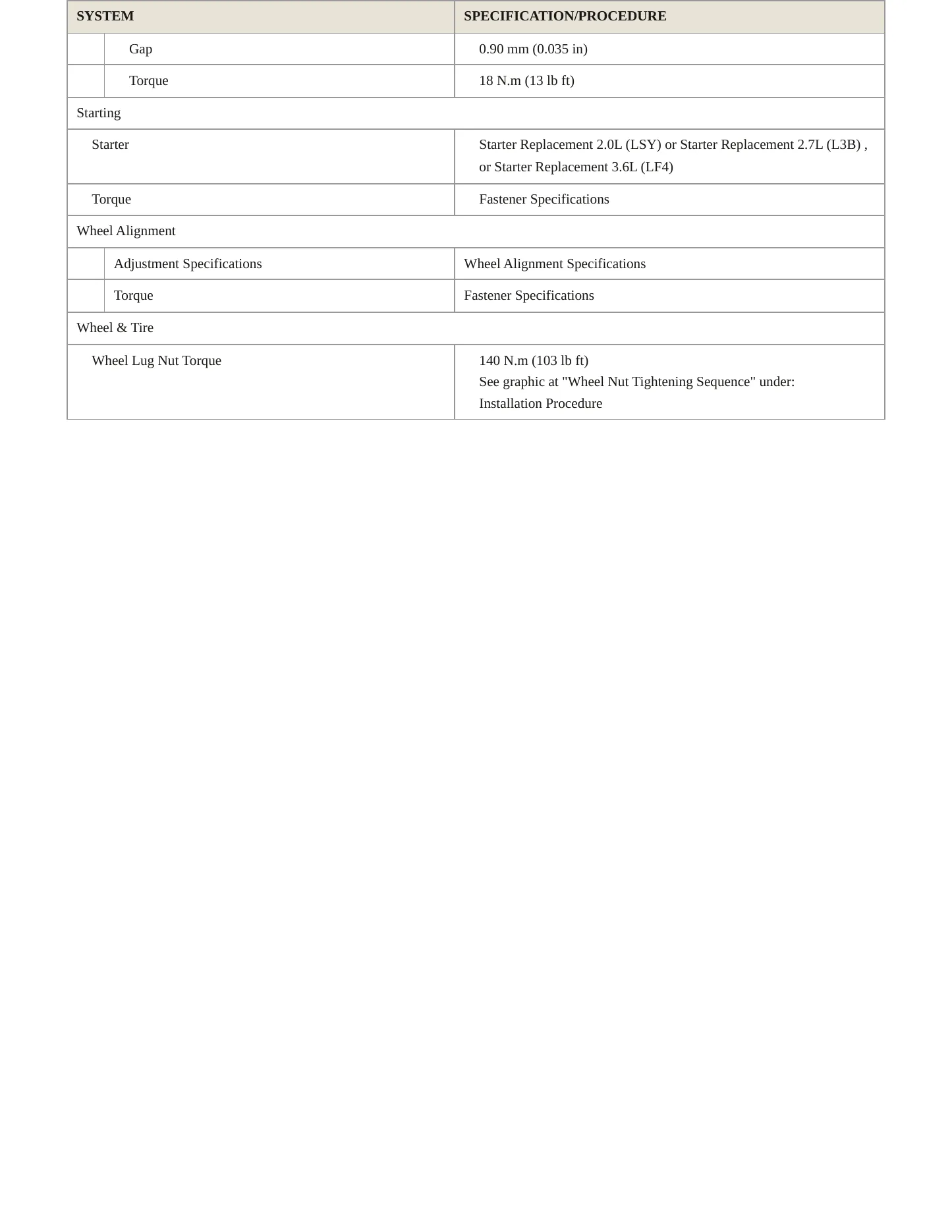 2022 Cadillac CT4 Service and Repair Manual preview page 4