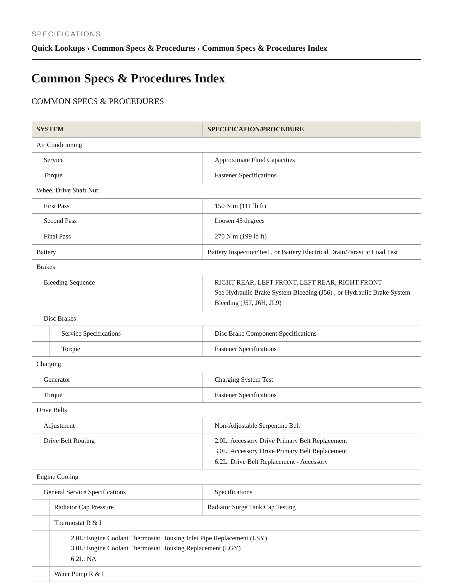 2022 Cadillac CT5 Service and Repair Manual preview page 2