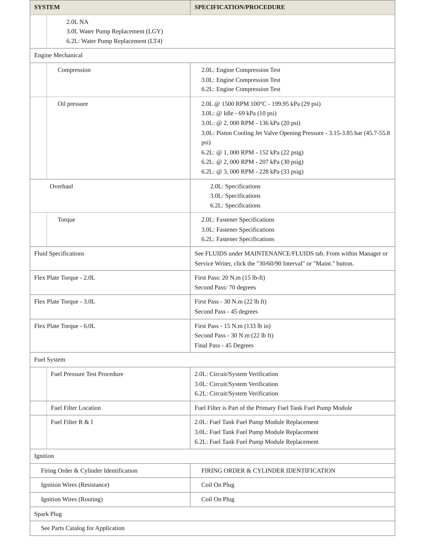 2022 Cadillac CT5 Service and Repair Manual preview page 3
