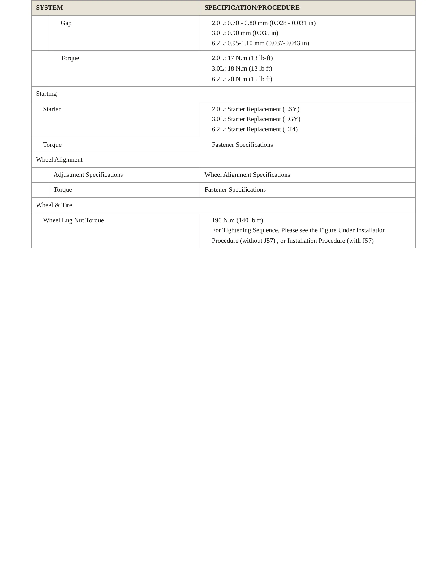 2022 Cadillac CT5 Service and Repair Manual preview page 4