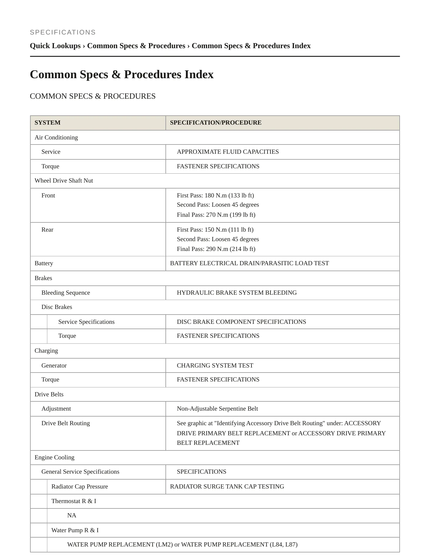 2022 Cadillac Escalade ESV Service and Repair Manual preview page 2