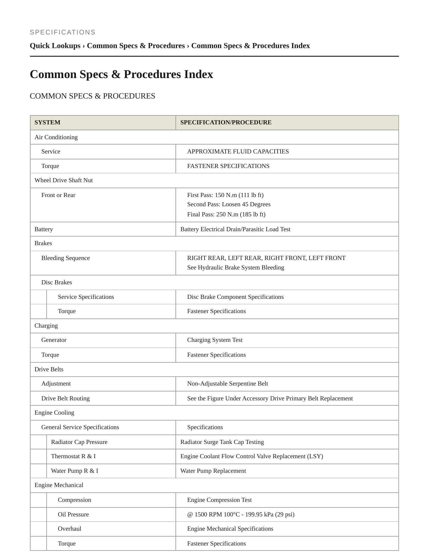 2022 Cadillac XT4 Service and Repair Manual preview page 2